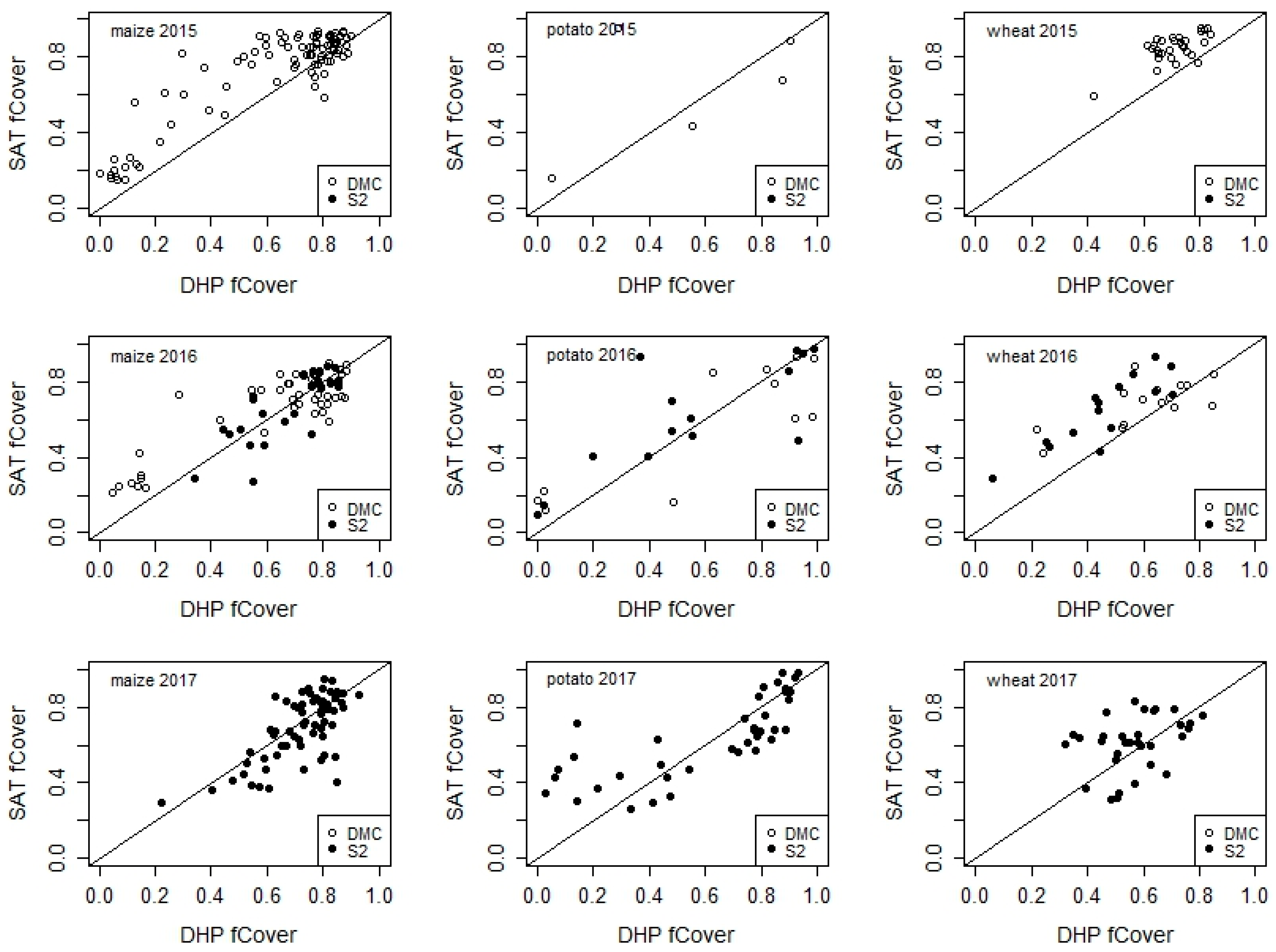 Remotesensing 15 02090 g012 Remotesensing 15 02090 g012
