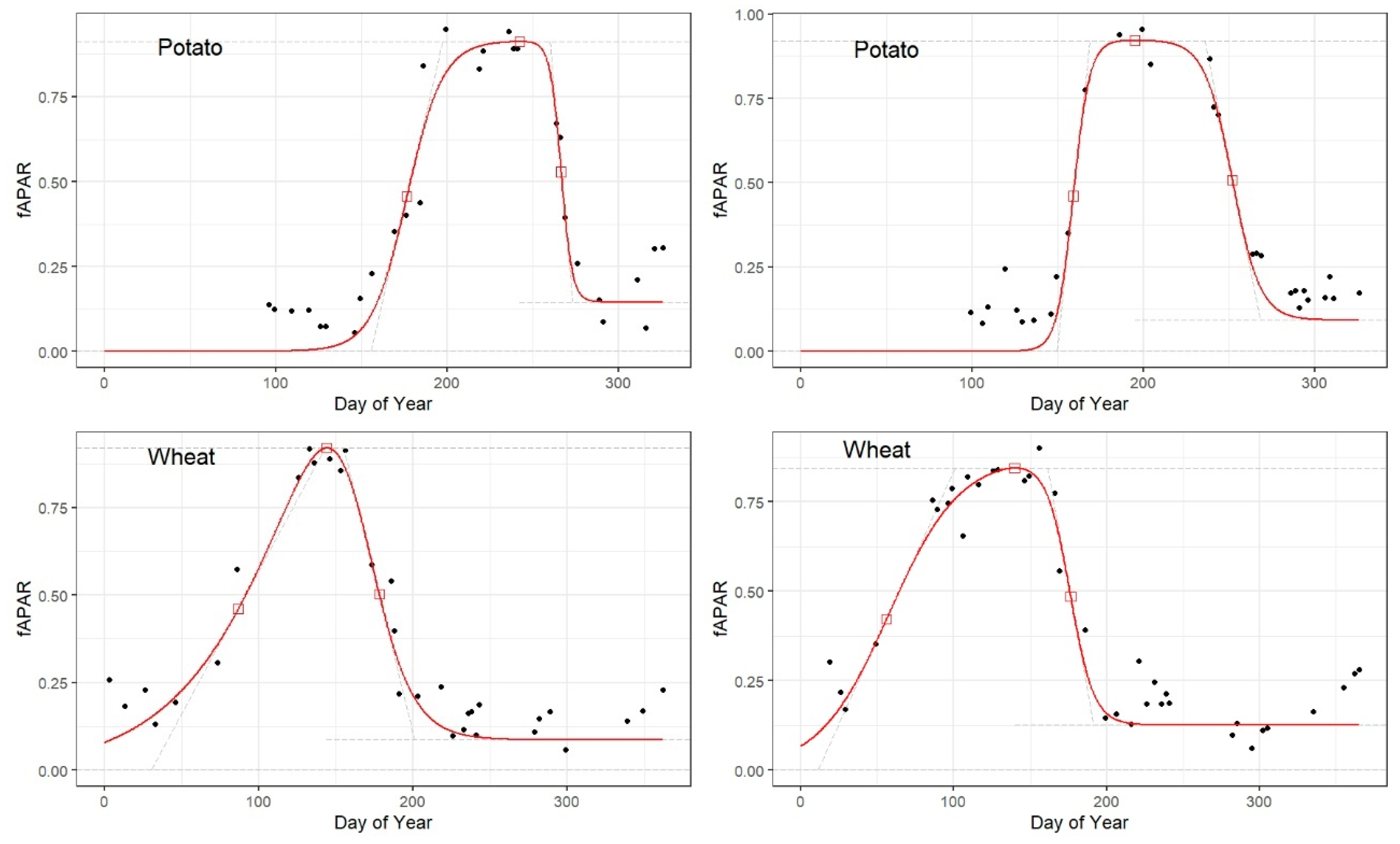 Remotesensing 15 02090 g013b Remotesensing 15 02090 g013b