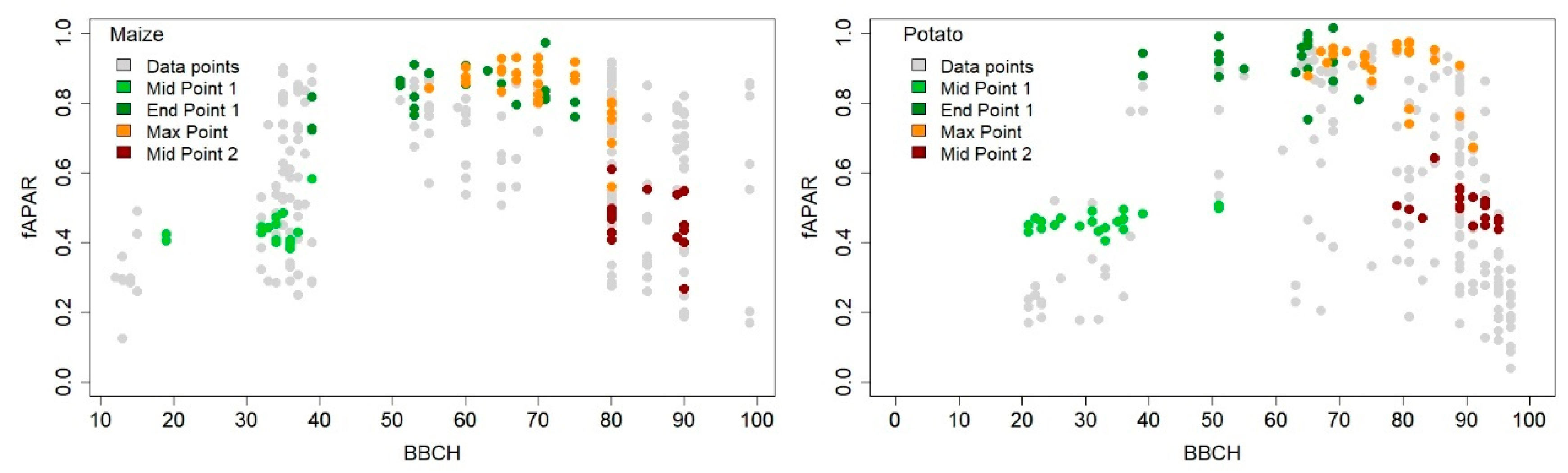 Remotesensing 15 02090 g014a Remotesensing 15 02090 g014a