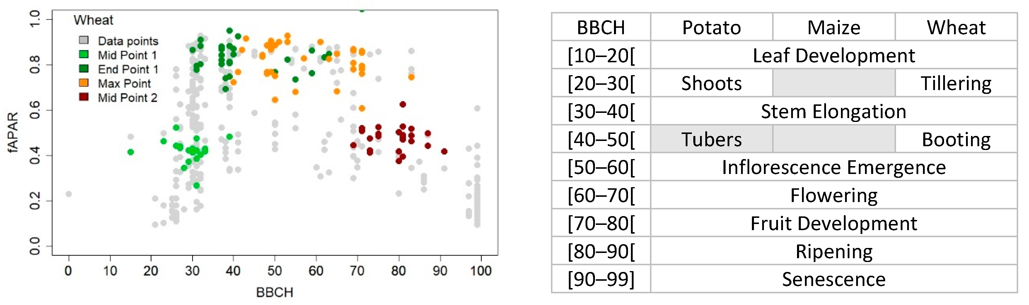 Remotesensing 15 02090 g014b Remotesensing 15 02090 g014b