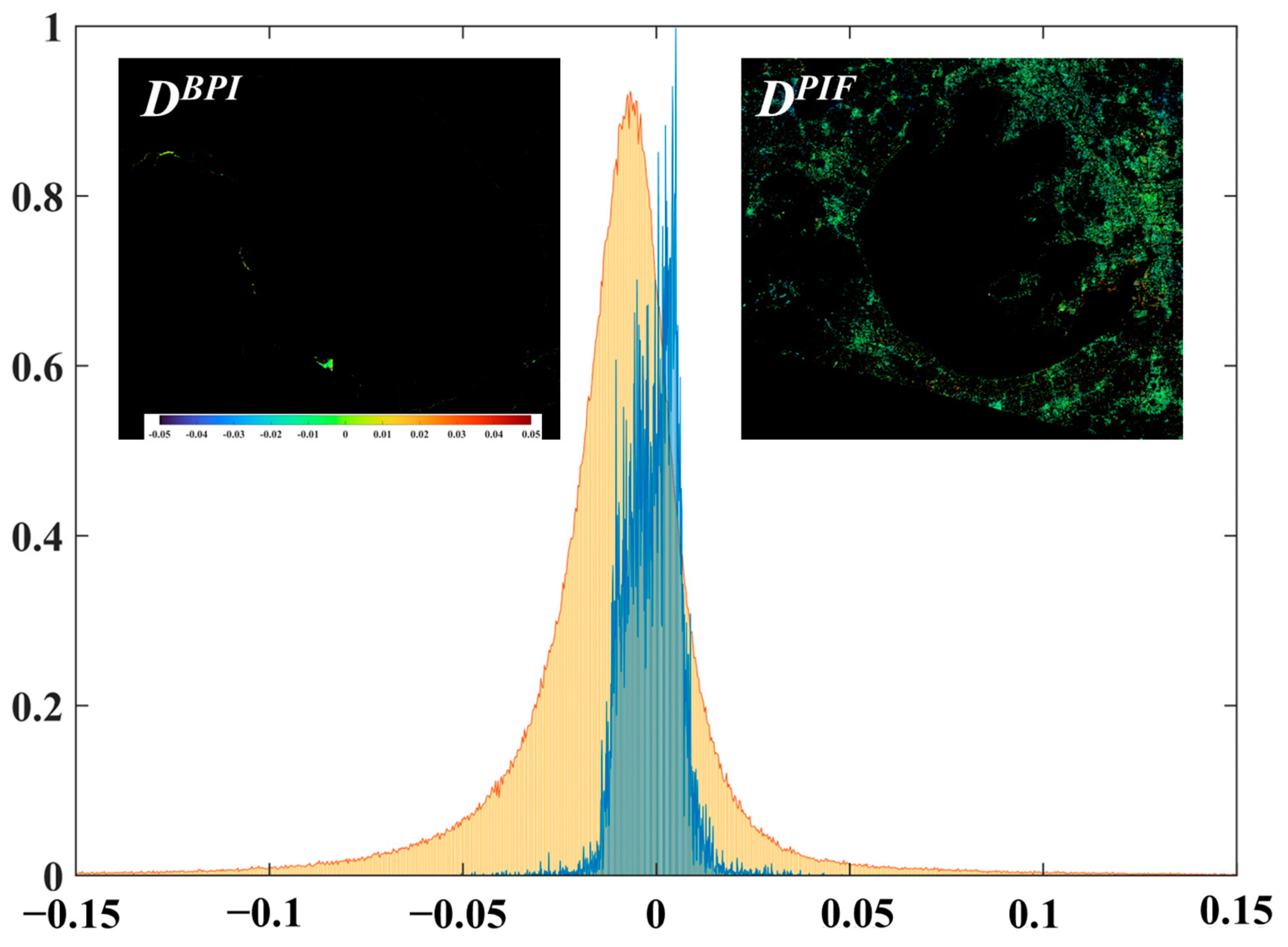 Remotesensing 15 02091 g006