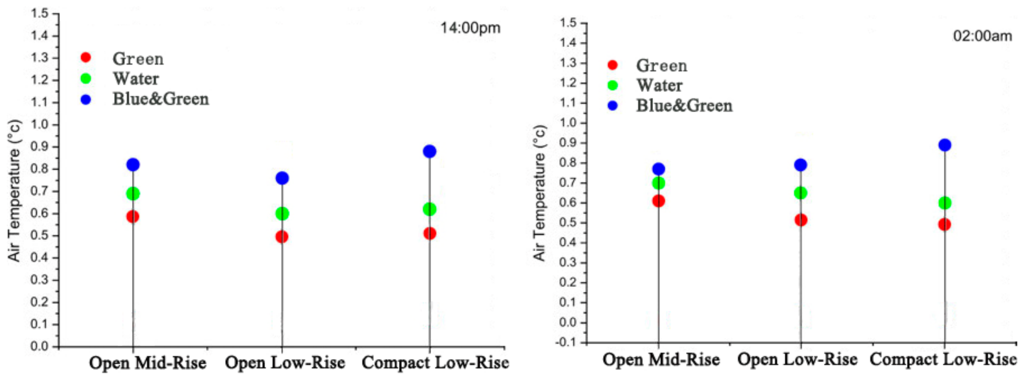 Remotesensing 15 02093 g016 Remotesensing 15 02093 g016