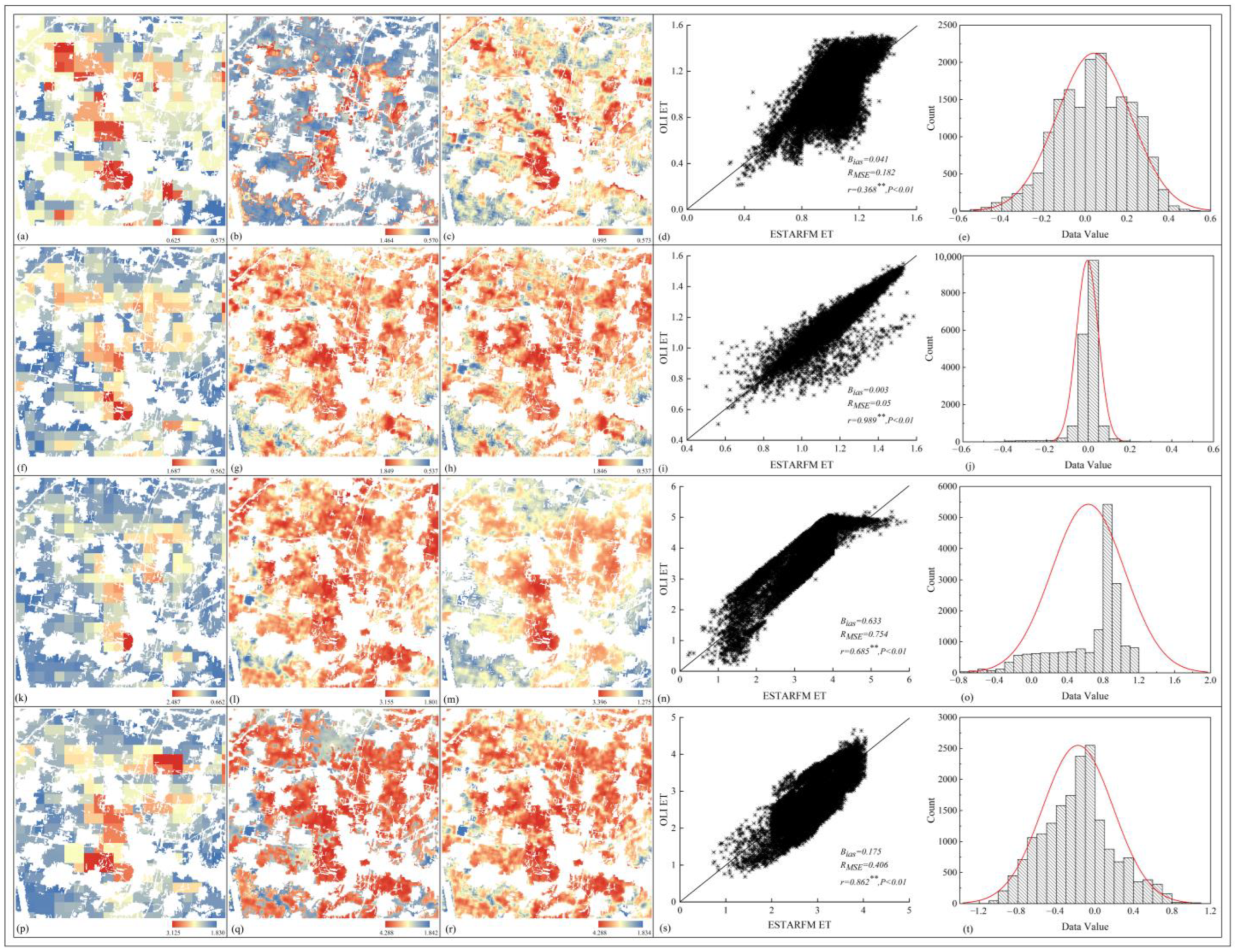 Remotesensing 15 02095 g003