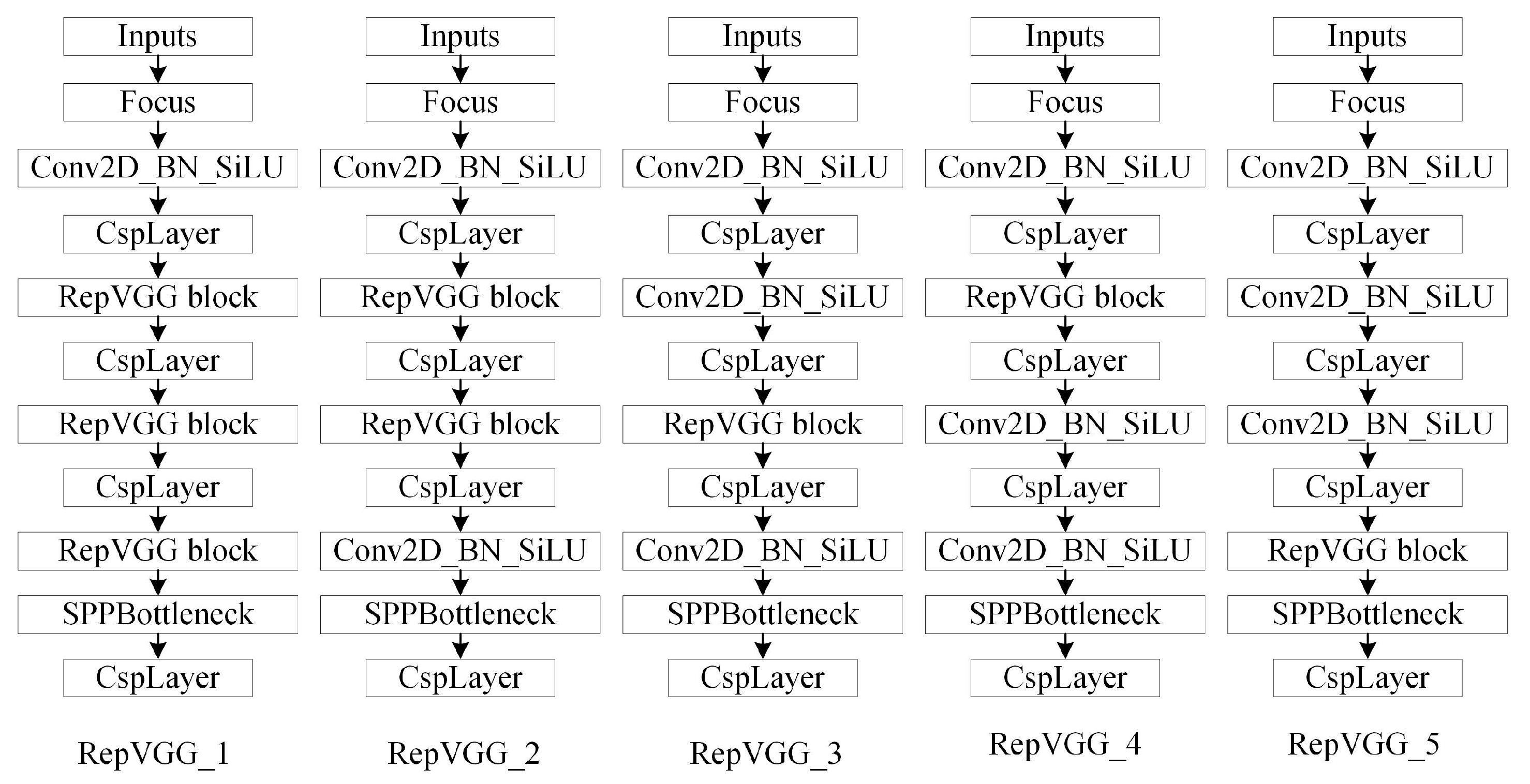 Remotesensing 15 02096 g008 Remotesensing 15 02096 g008