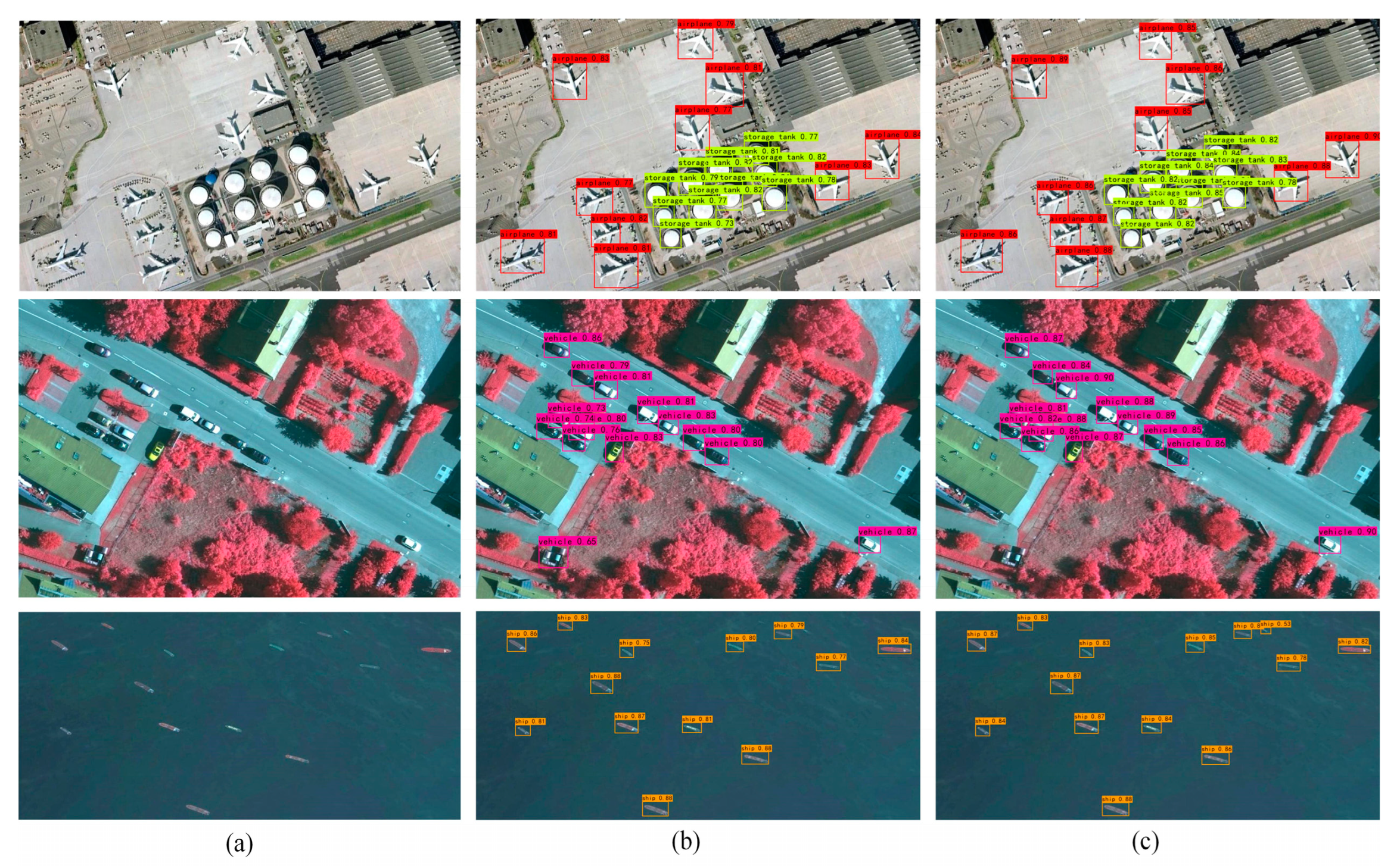 Remotesensing 15 02096 g010 Remotesensing 15 02096 g010