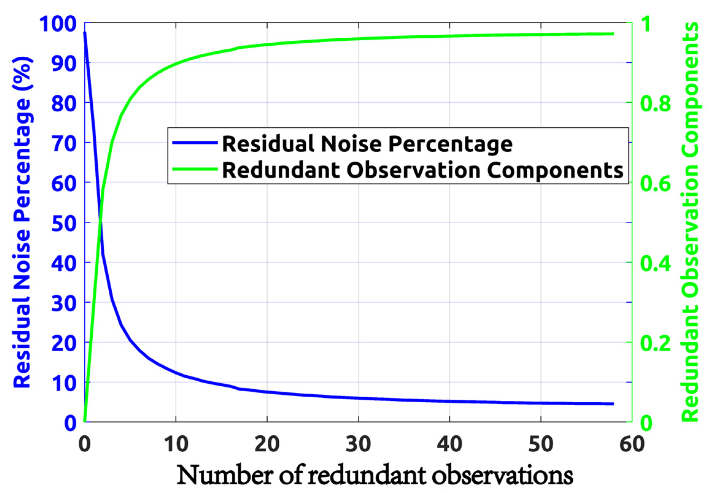 Remotesensing 15 02097 g004 Remotesensing 15 02097 g004