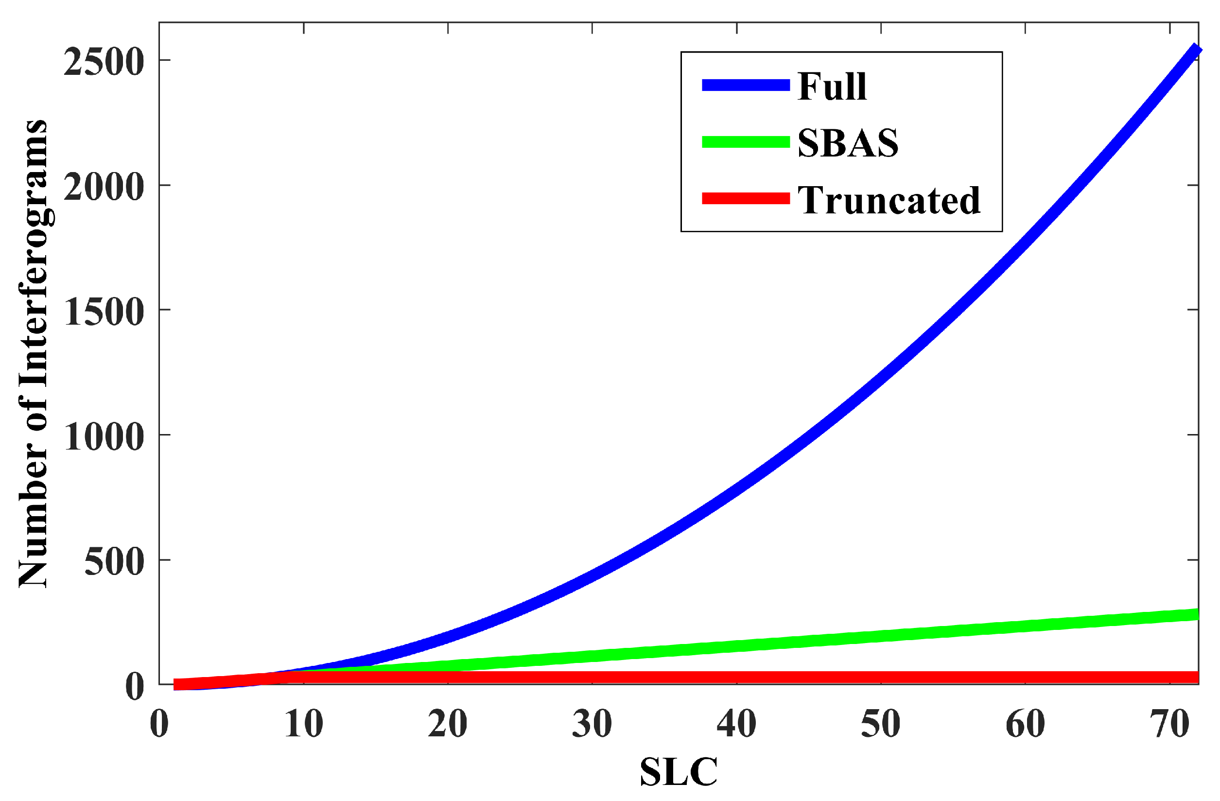 Remotesensing 15 02097 g006 Remotesensing 15 02097 g006