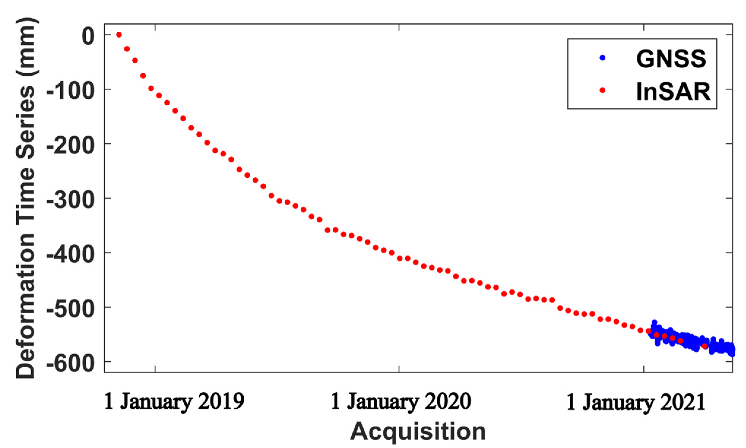 Remotesensing 15 02097 g012 Remotesensing 15 02097 g012