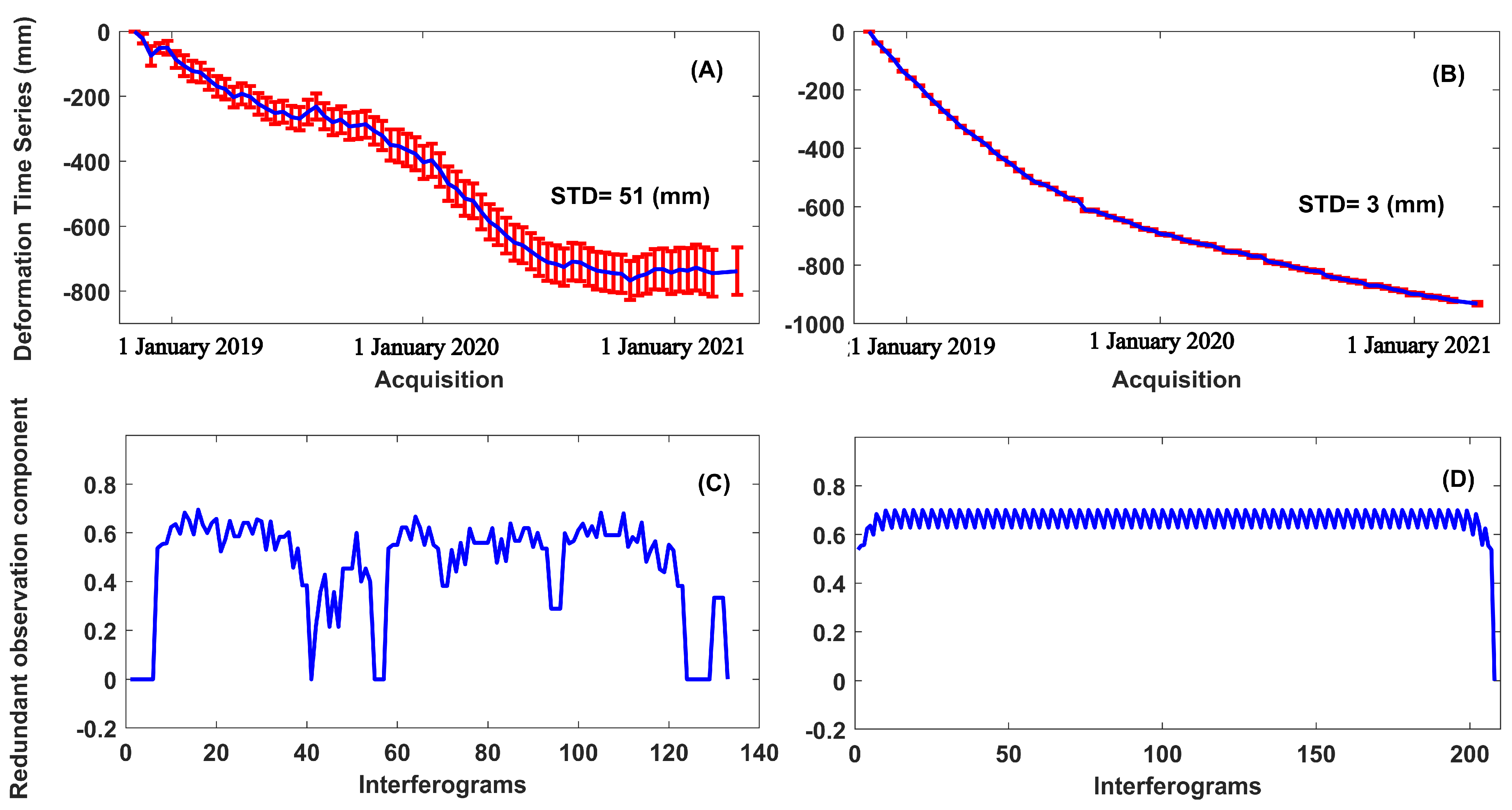 Remotesensing 15 02097 g013 Remotesensing 15 02097 g013