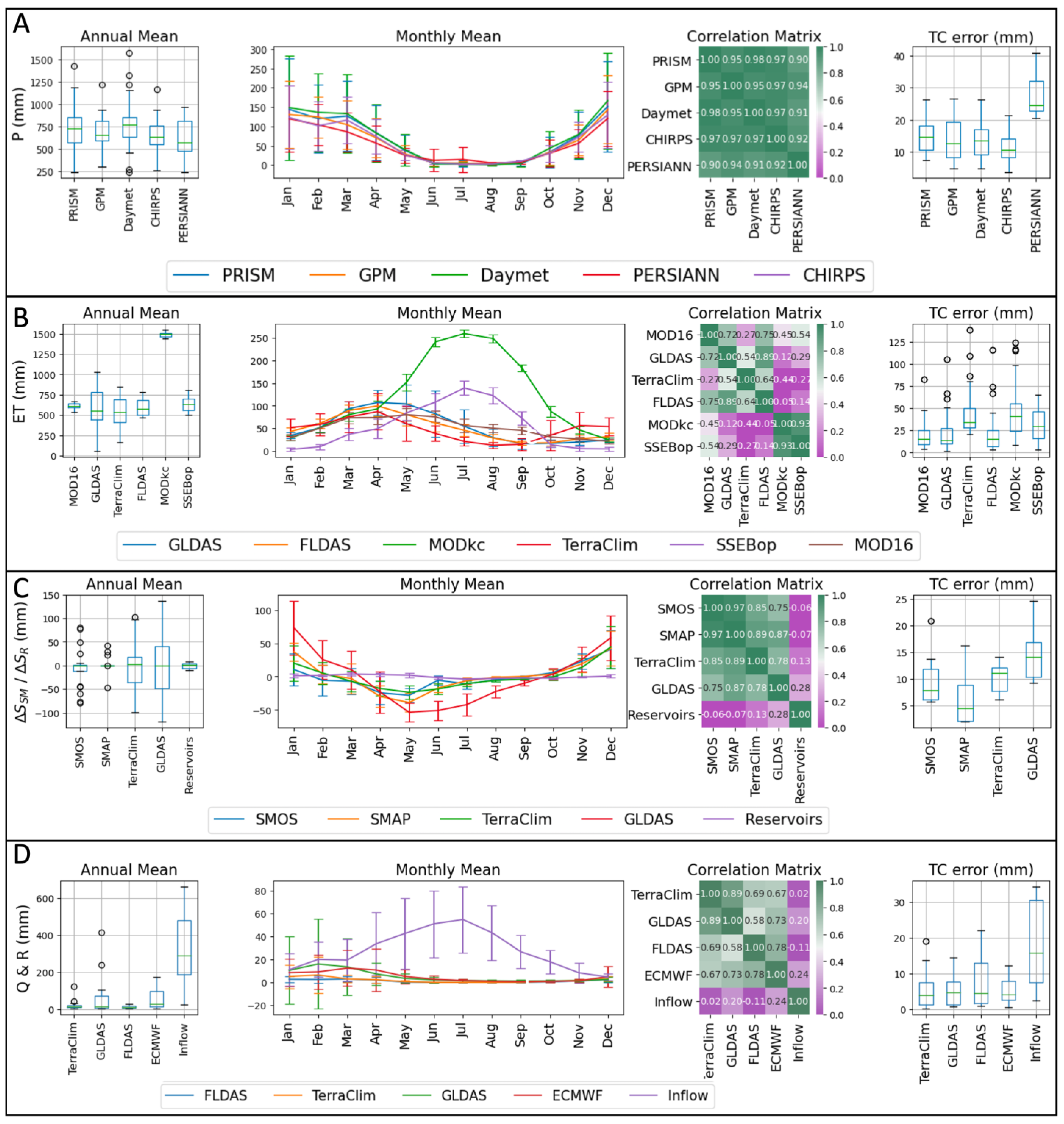 Remotesensing 15 02100 g002