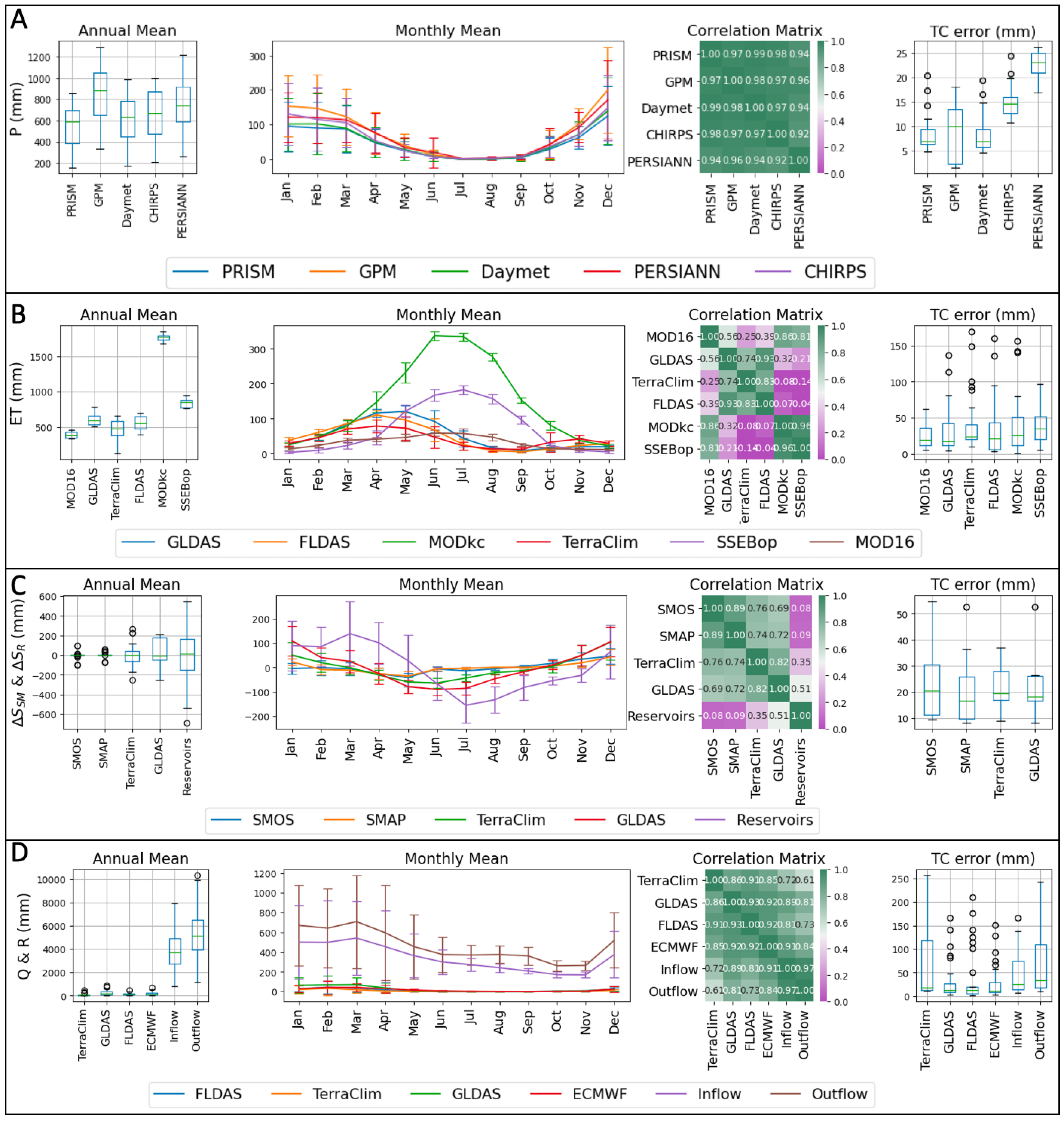 Remotesensing 15 02100 g004