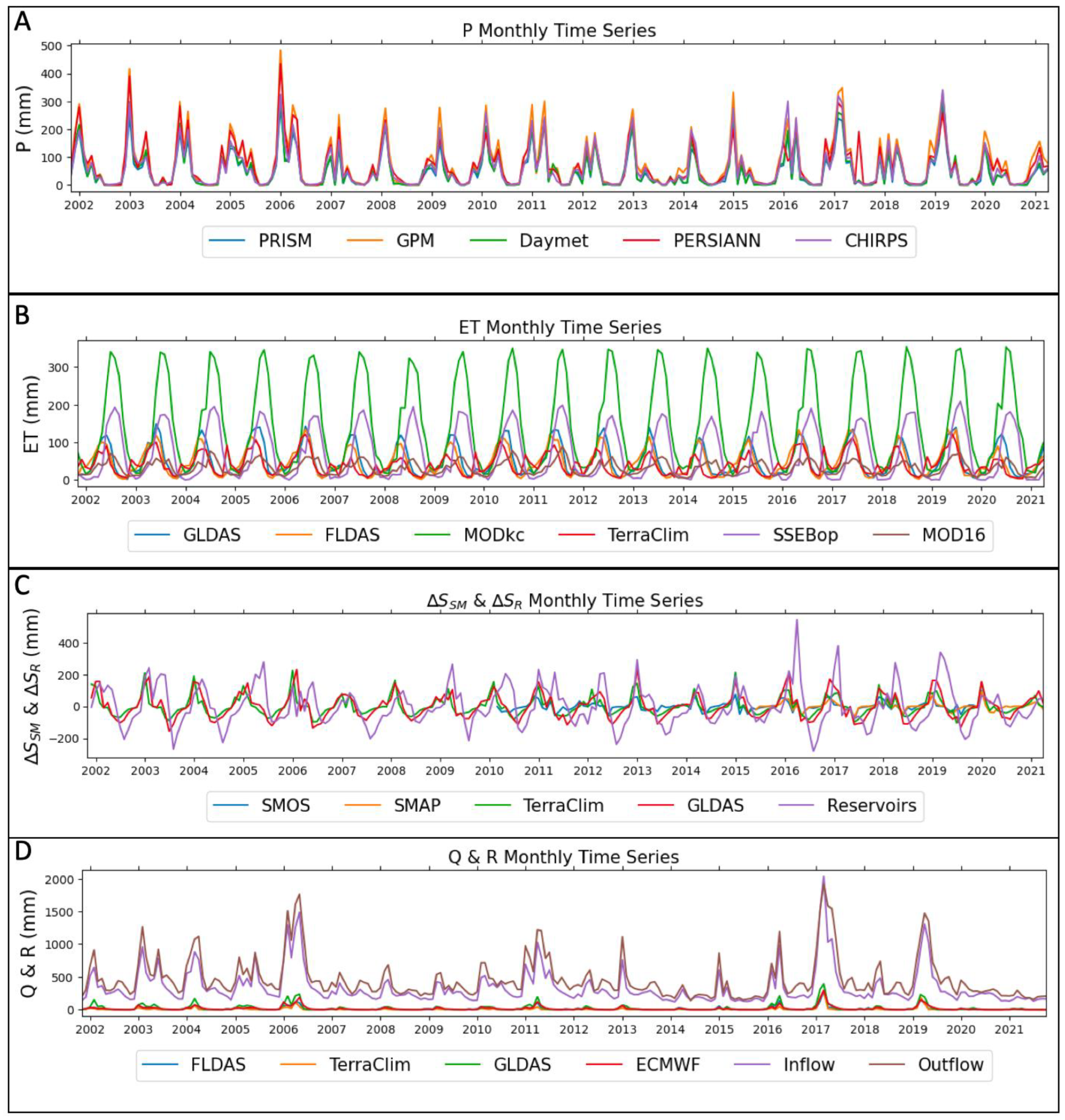 Remotesensing 15 02100 g005