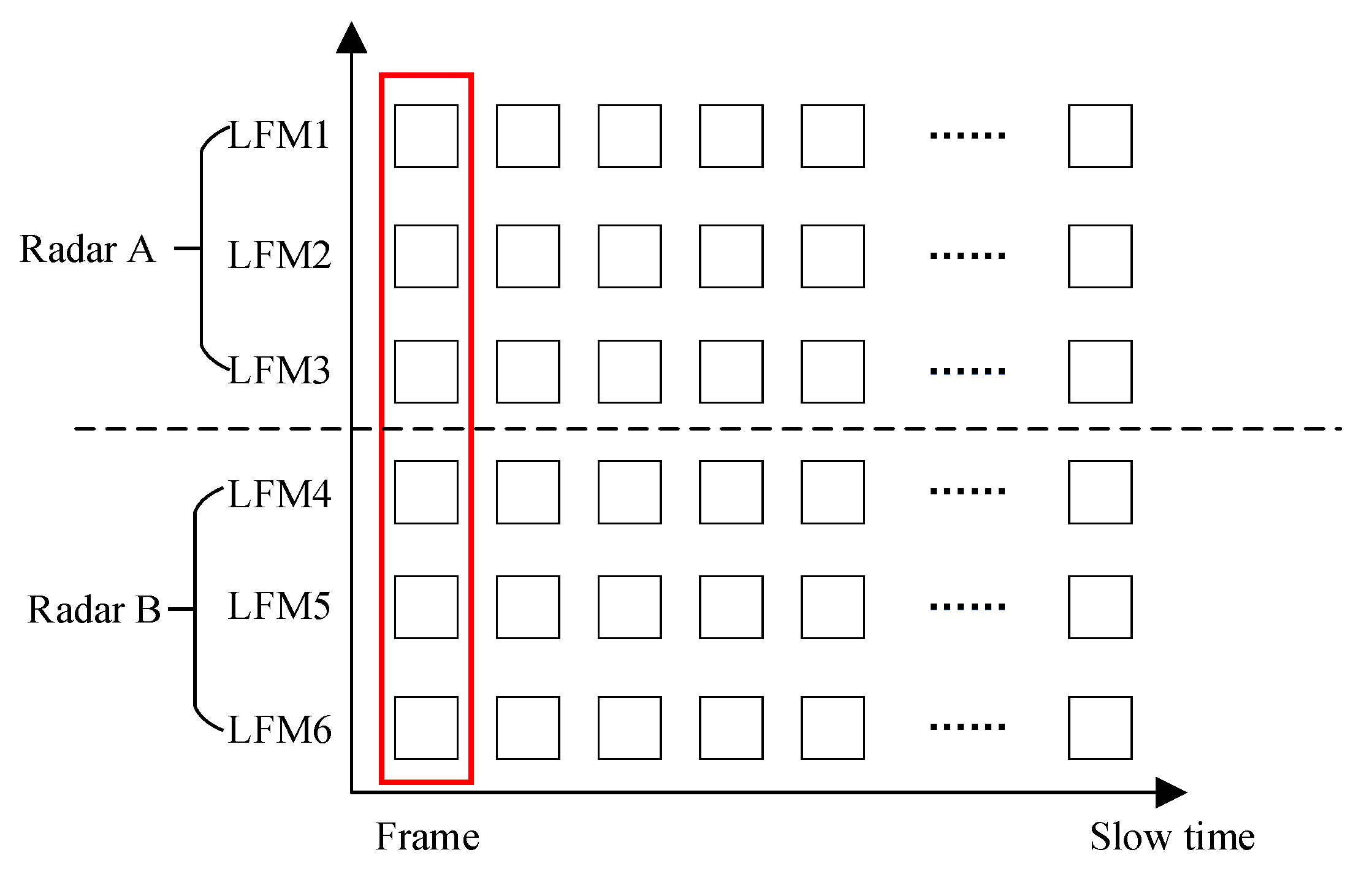 Remotesensing 15 02101 g003
