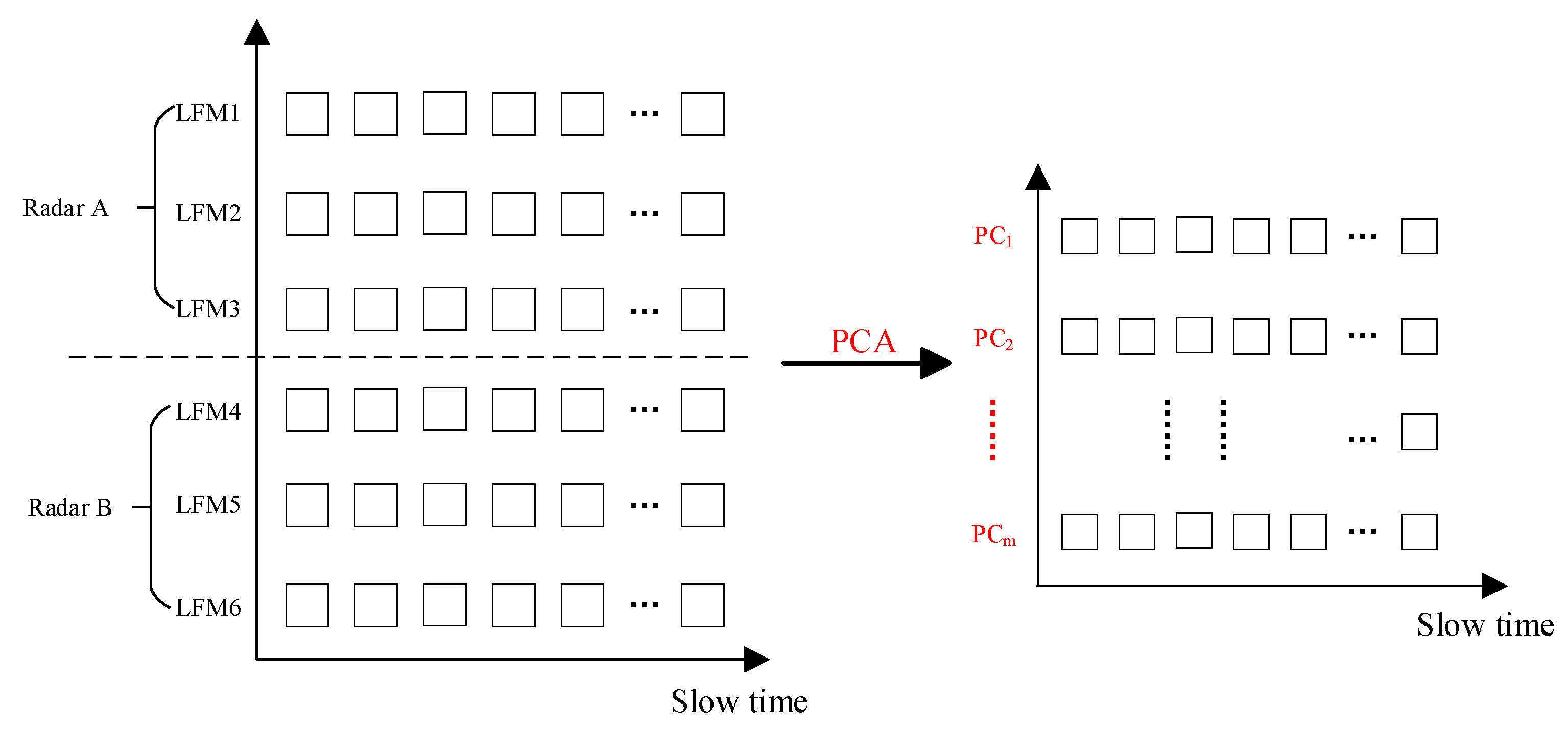 Remotesensing 15 02101 g004