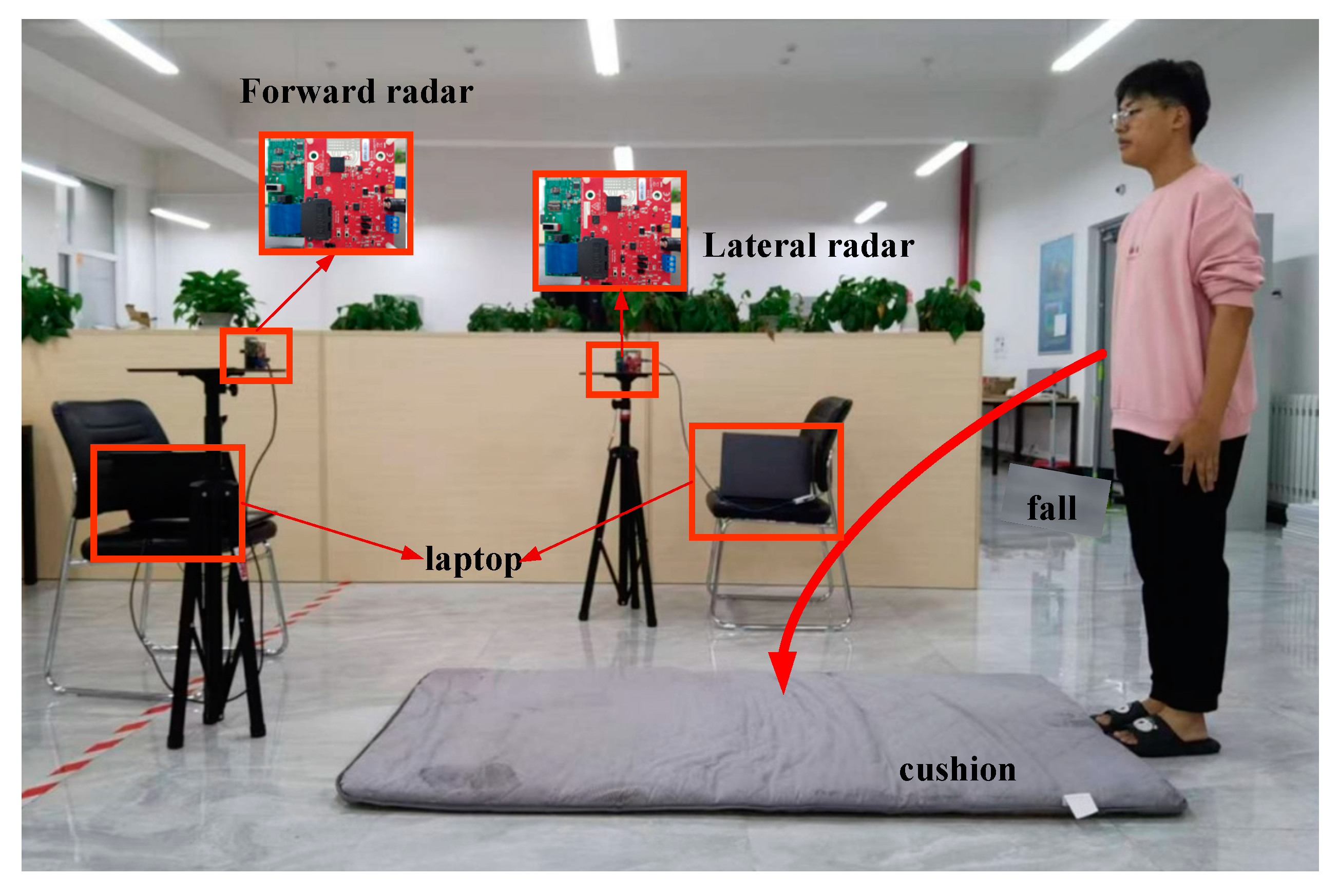 Remotesensing 15 02101 g011