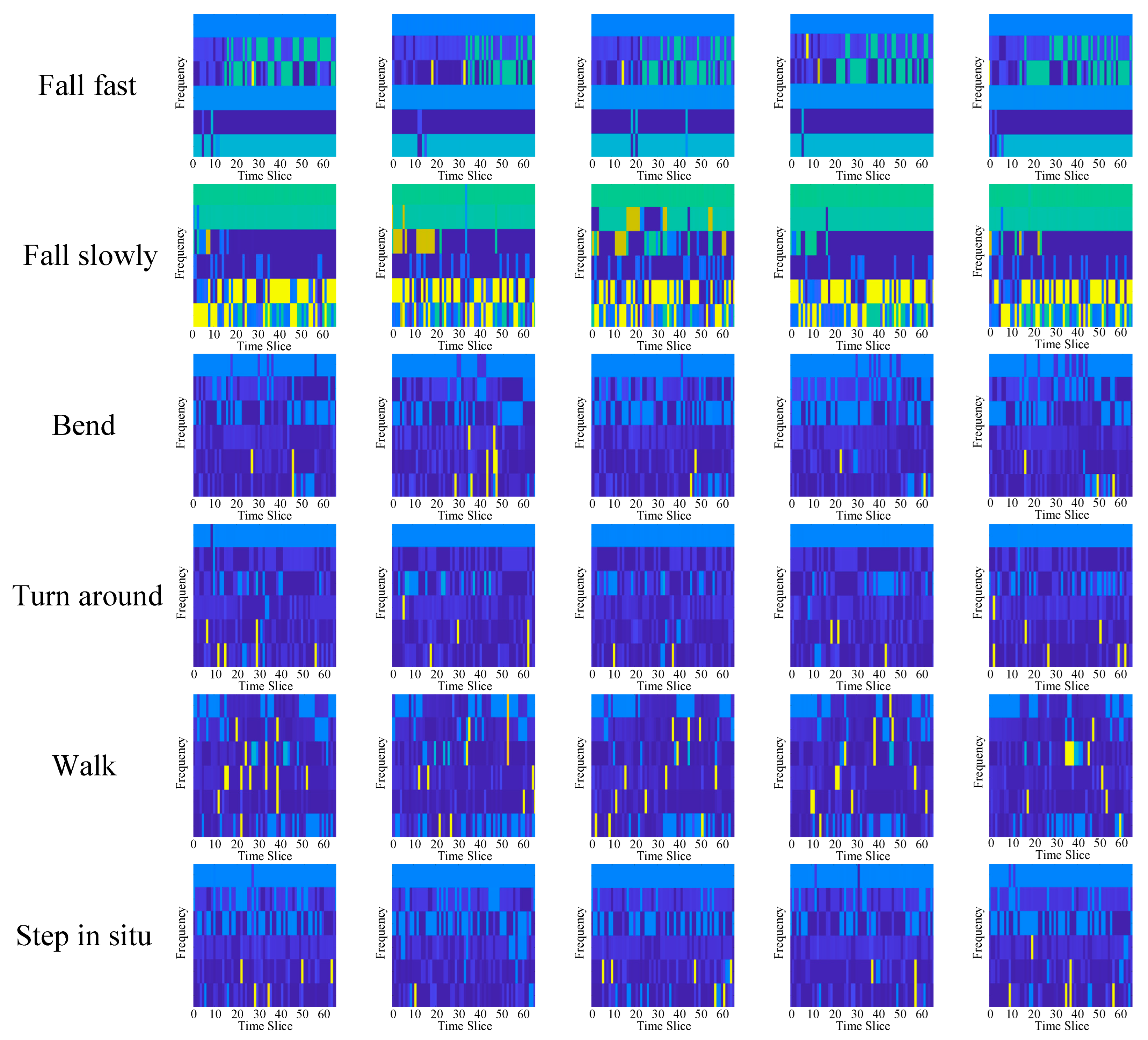 Remotesensing 15 02101 g012