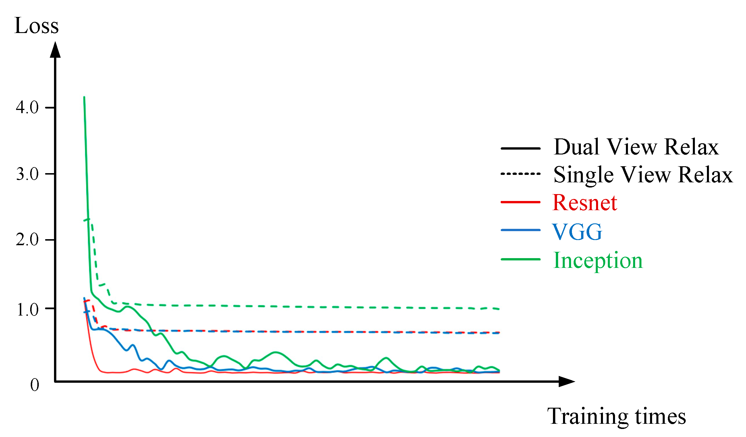 Remotesensing 15 02101 g014