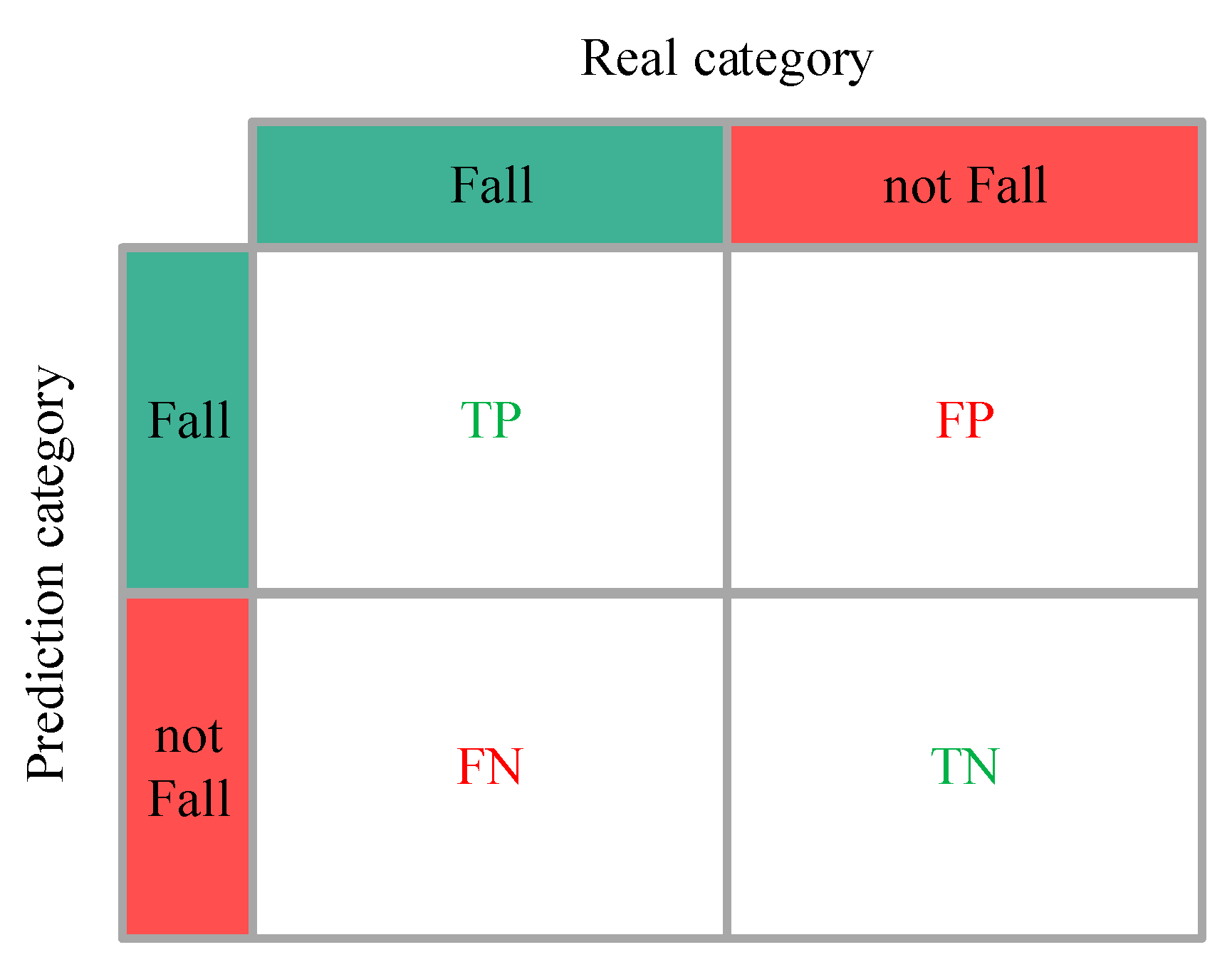 Remotesensing 15 02101 g015