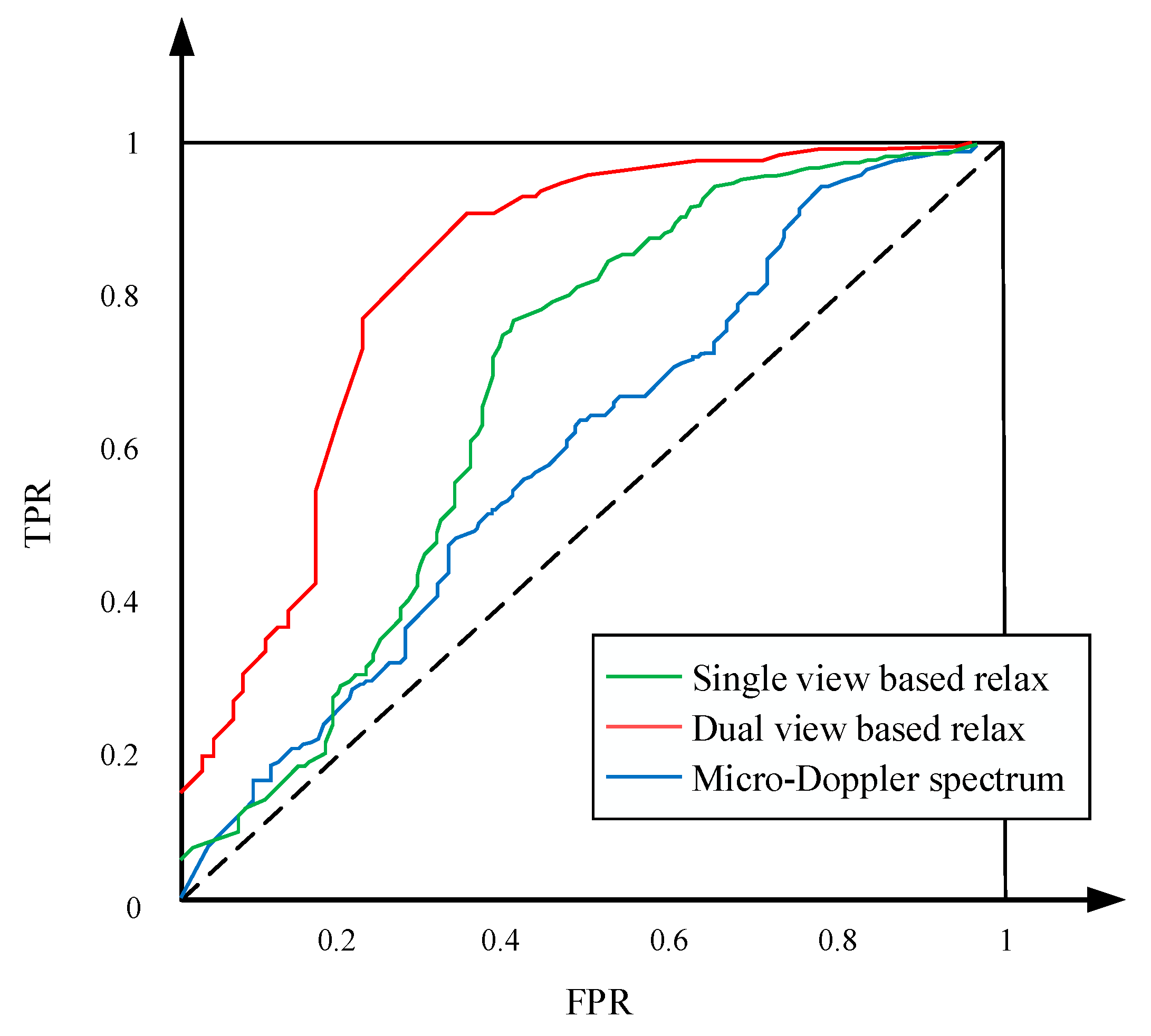 Remotesensing 15 02101 g016