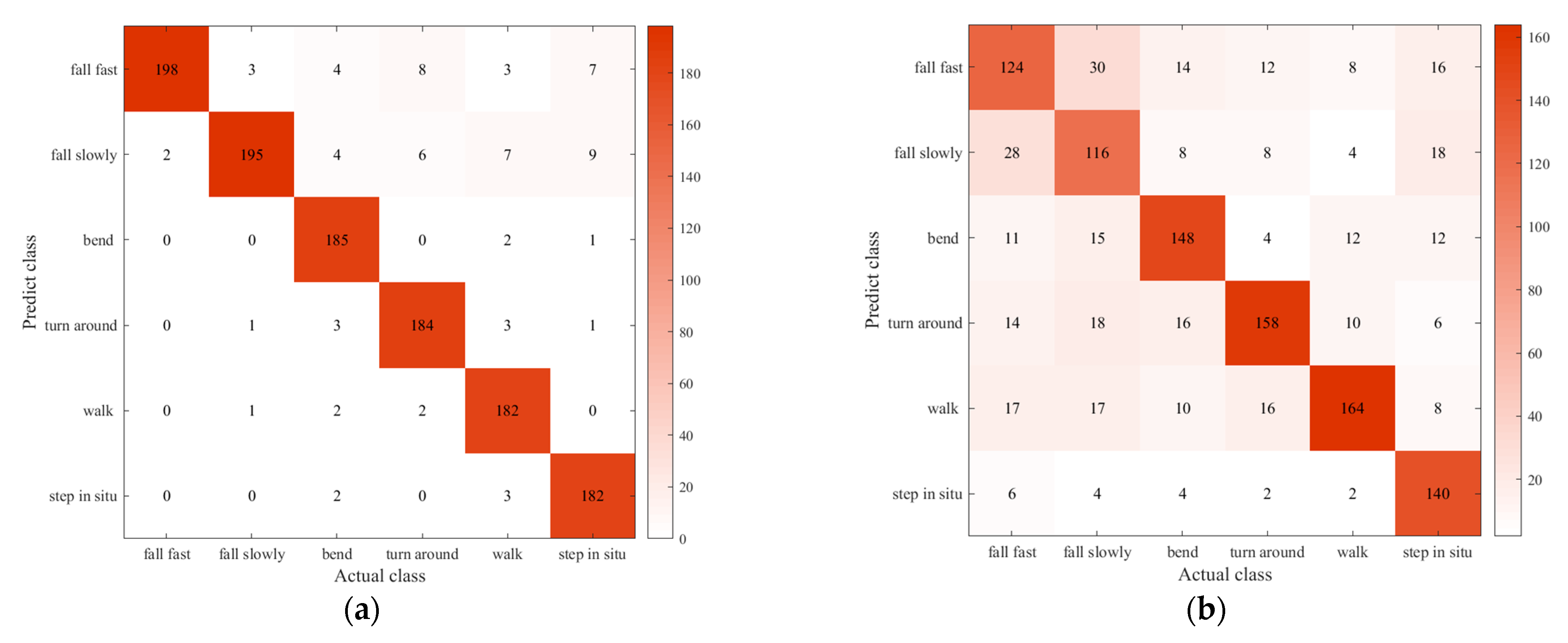Remotesensing 15 02101 g017