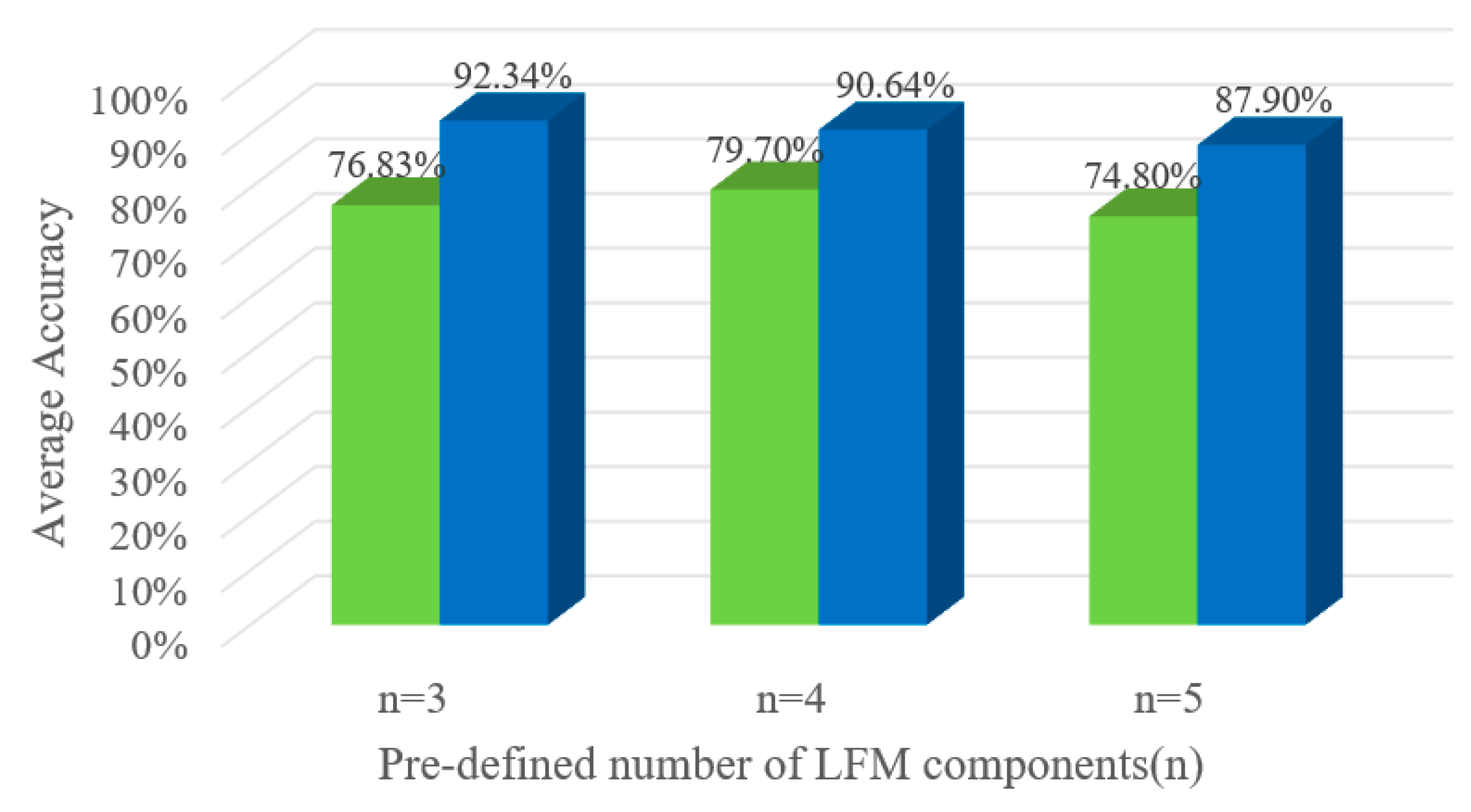 Remotesensing 15 02101 g018