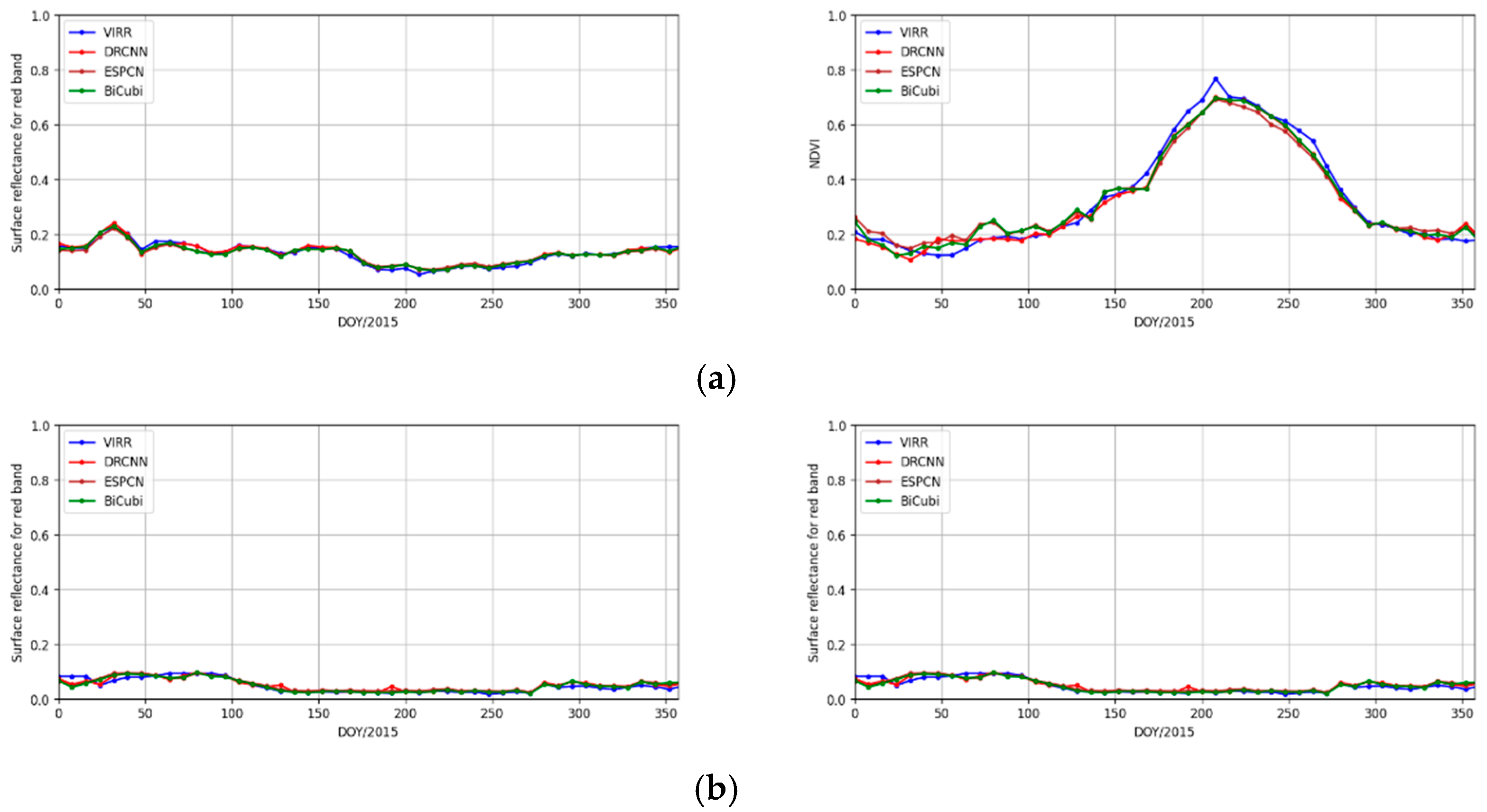 Remotesensing 15 02102 g009a