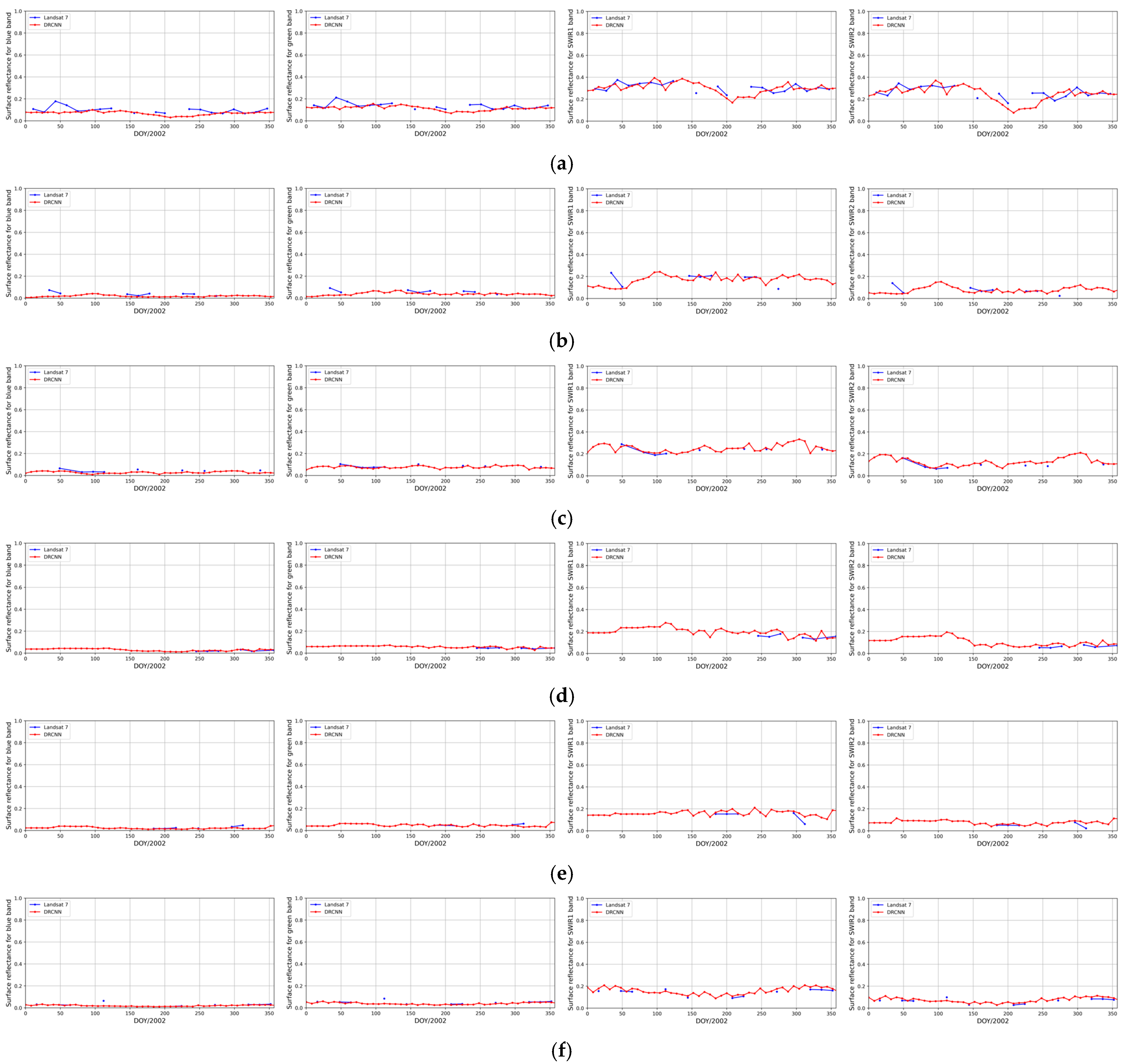 Remotesensing 15 02102 g011