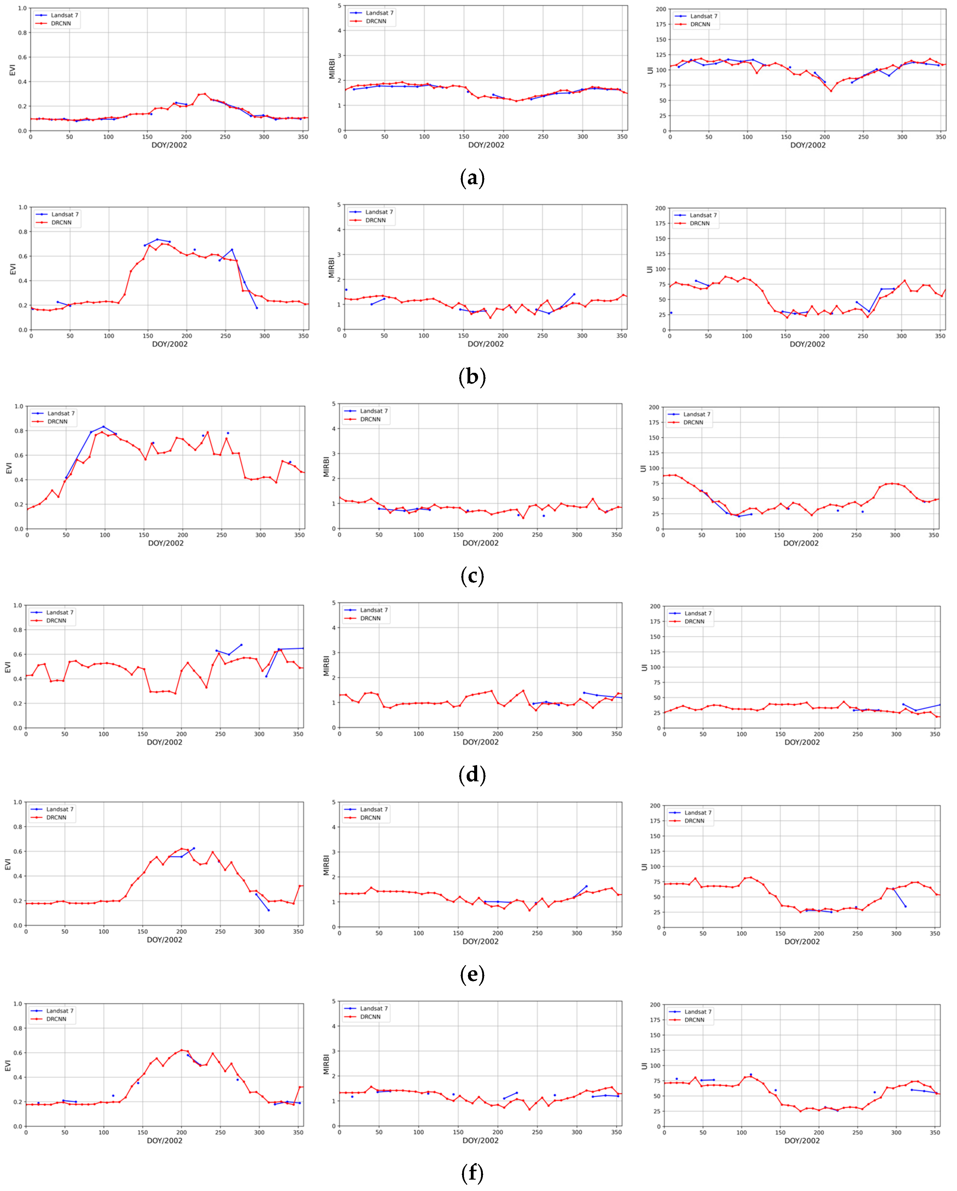 Remotesensing 15 02102 g012