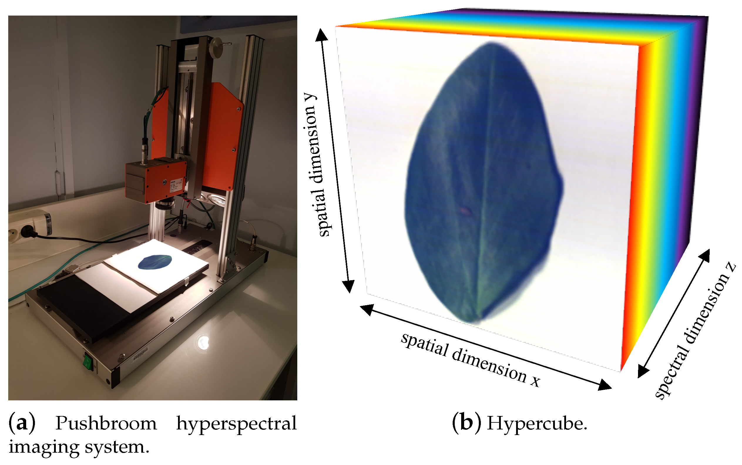 Remotesensing 15 02103 g002