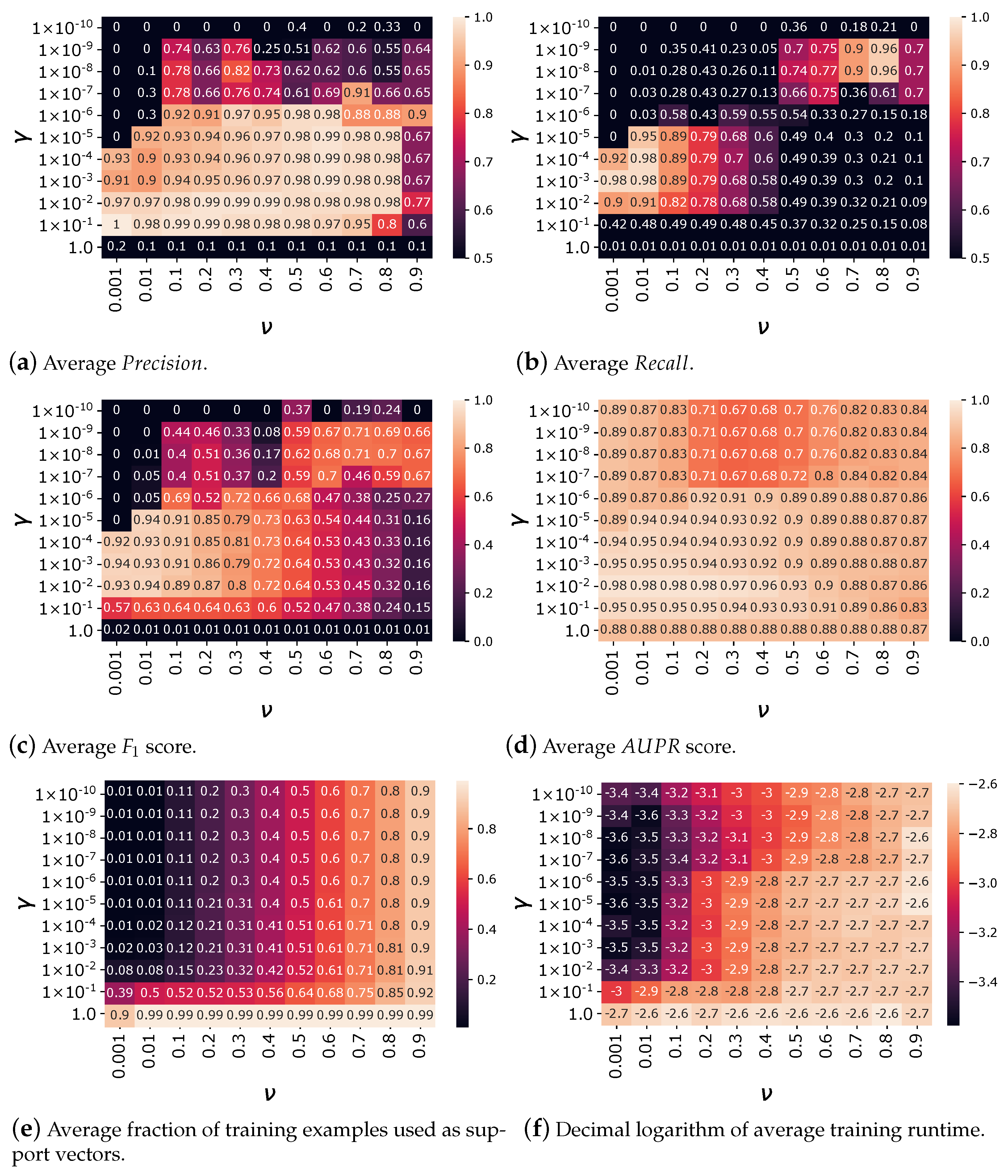 Remotesensing 15 02103 g004