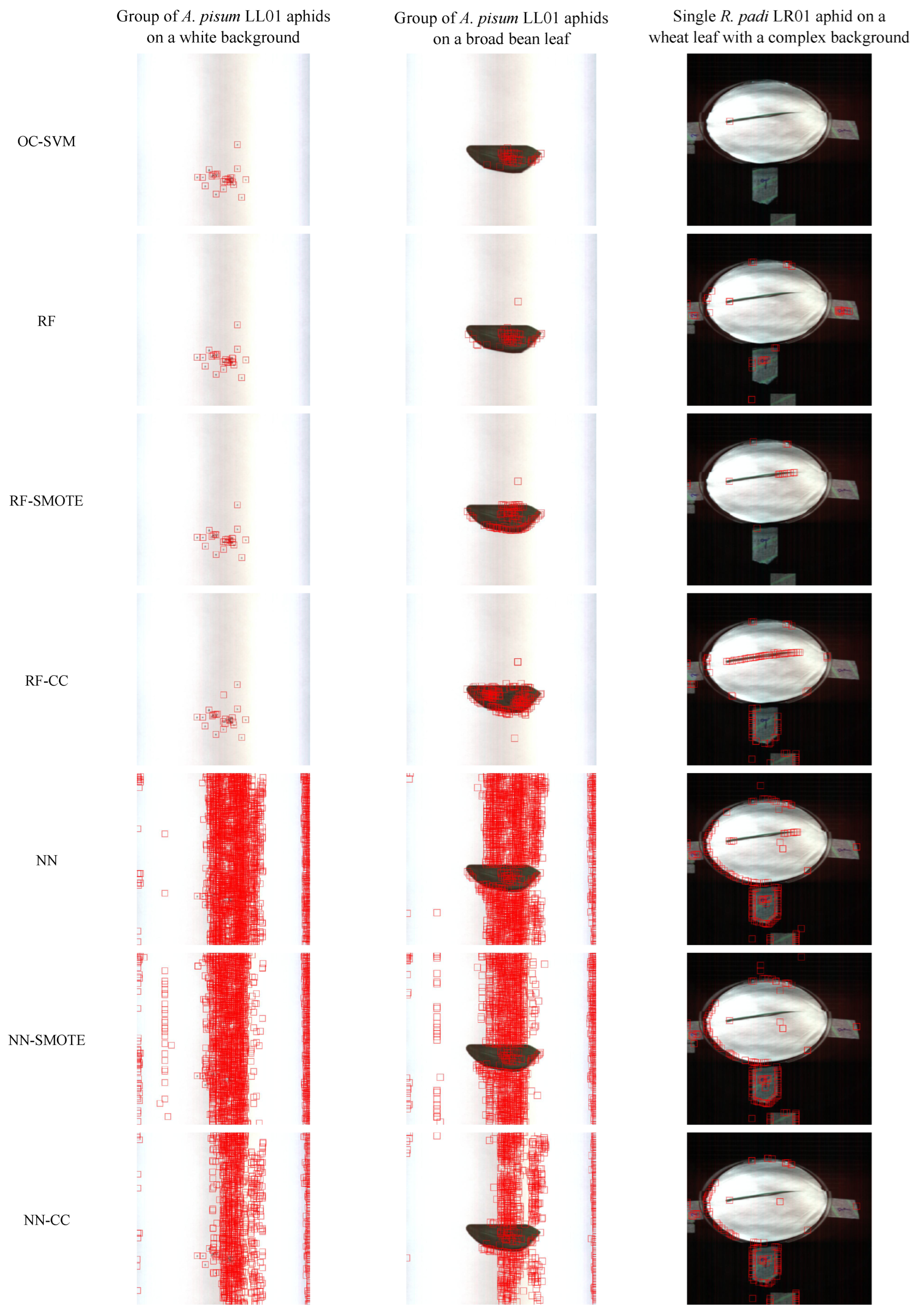 Remotesensing 15 02103 g008