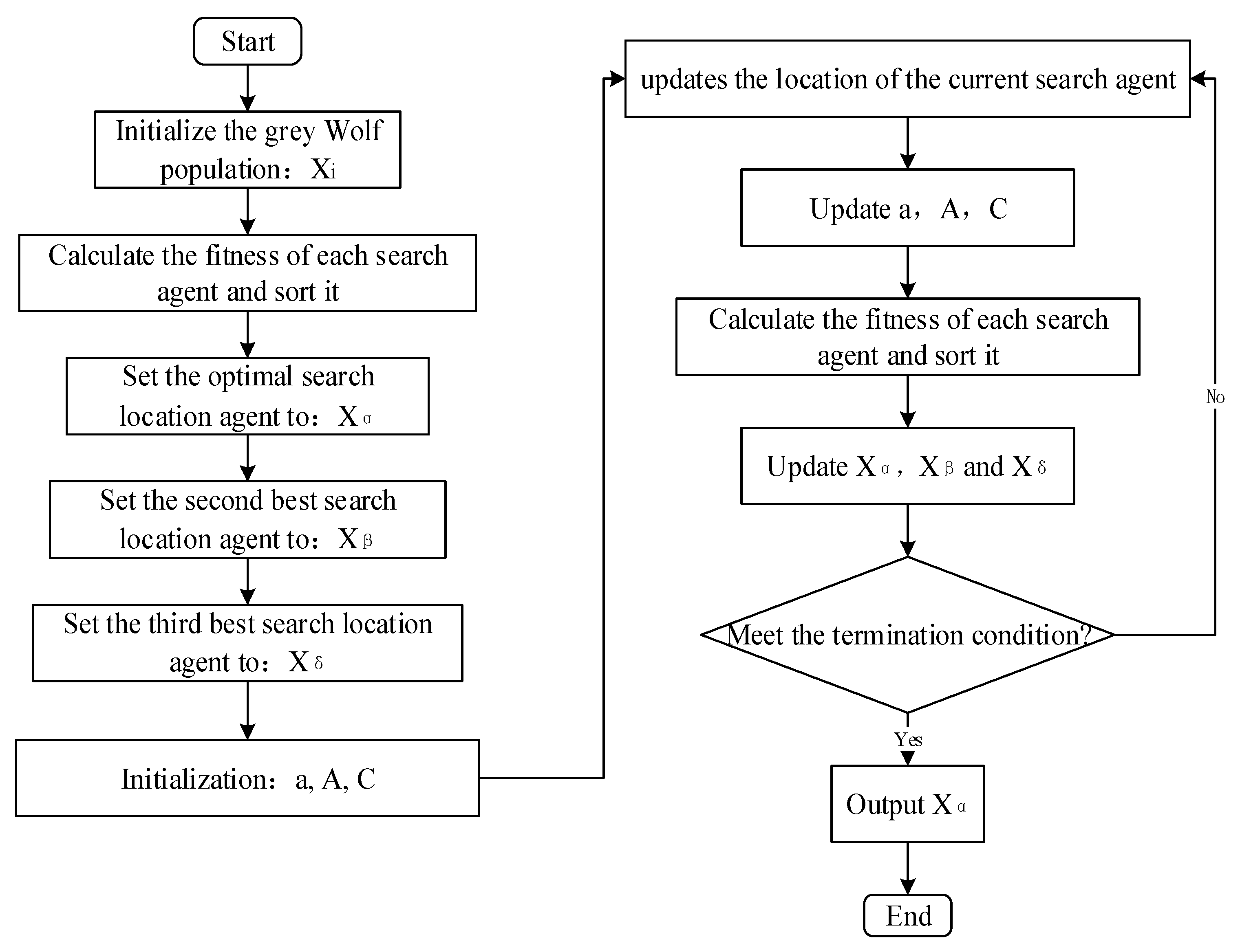 Remotesensing 15 02104 g003 Remotesensing 15 02104 g003
