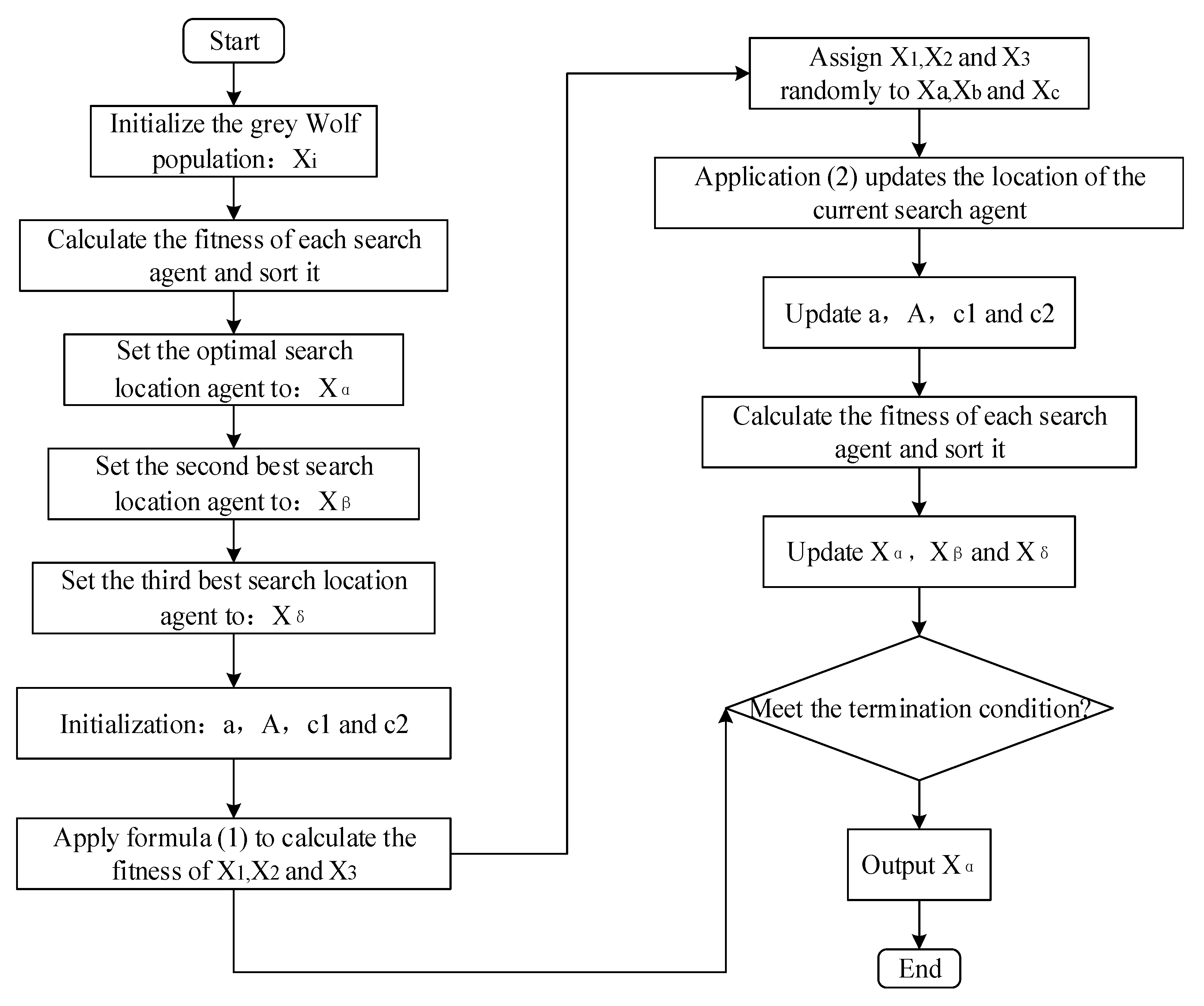 Remotesensing 15 02104 g004 Remotesensing 15 02104 g004