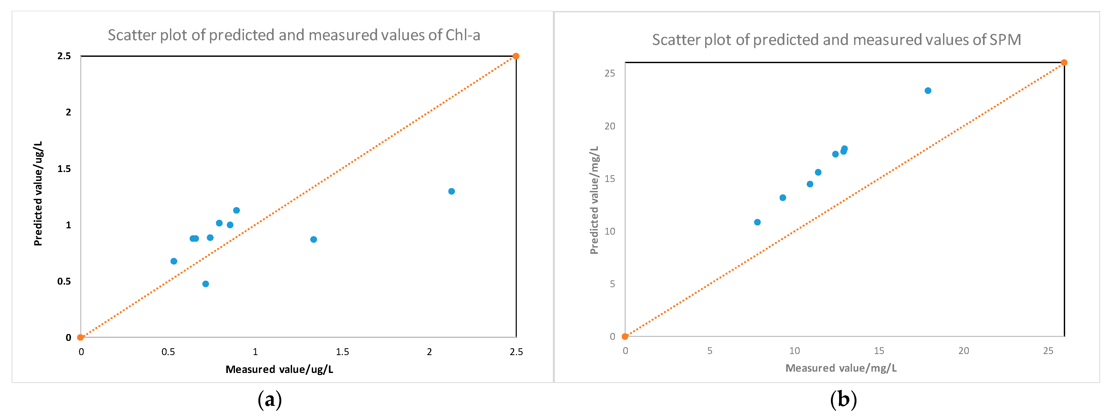 Remotesensing 15 02104 g009 Remotesensing 15 02104 g009