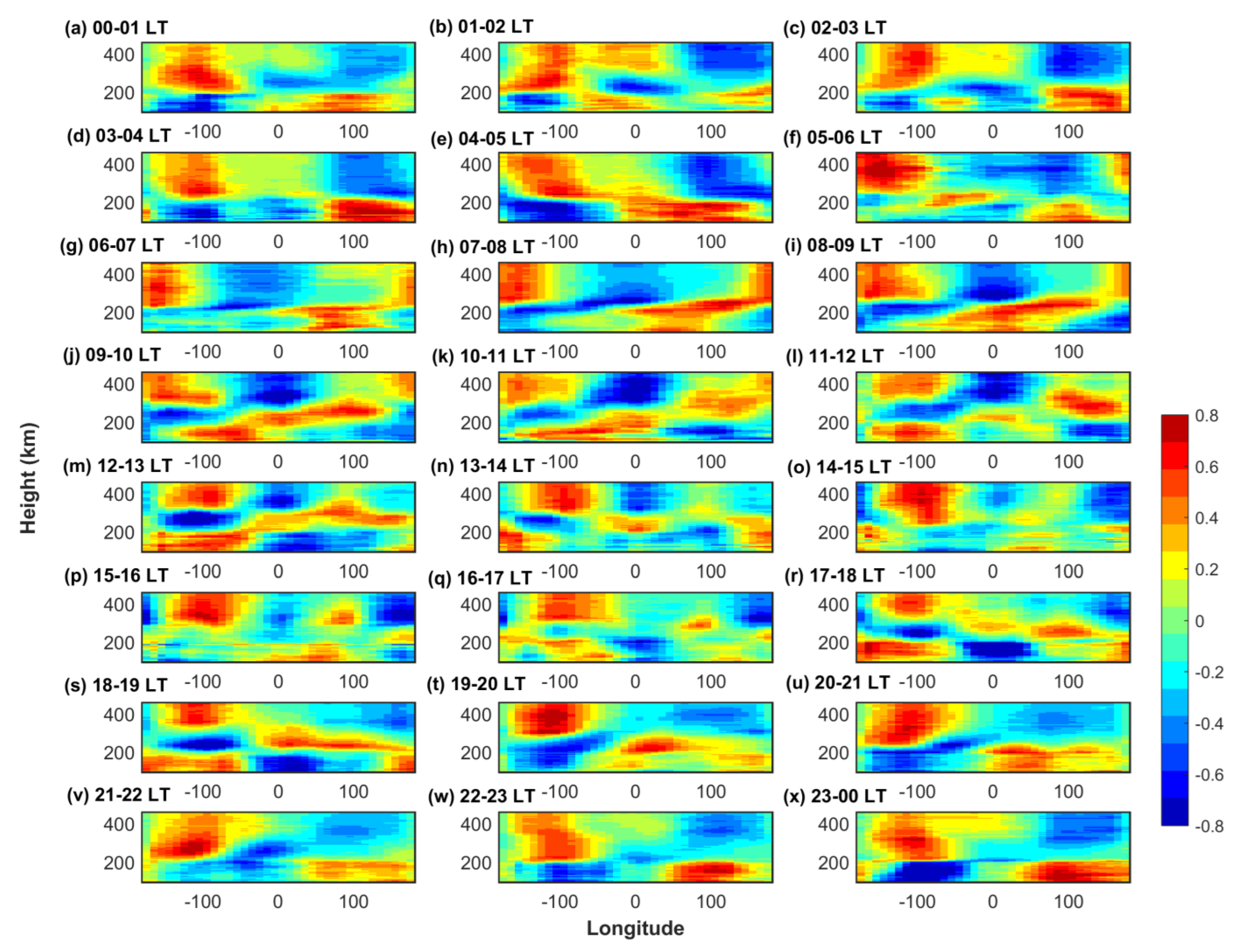 Remotesensing 15 02105 g004