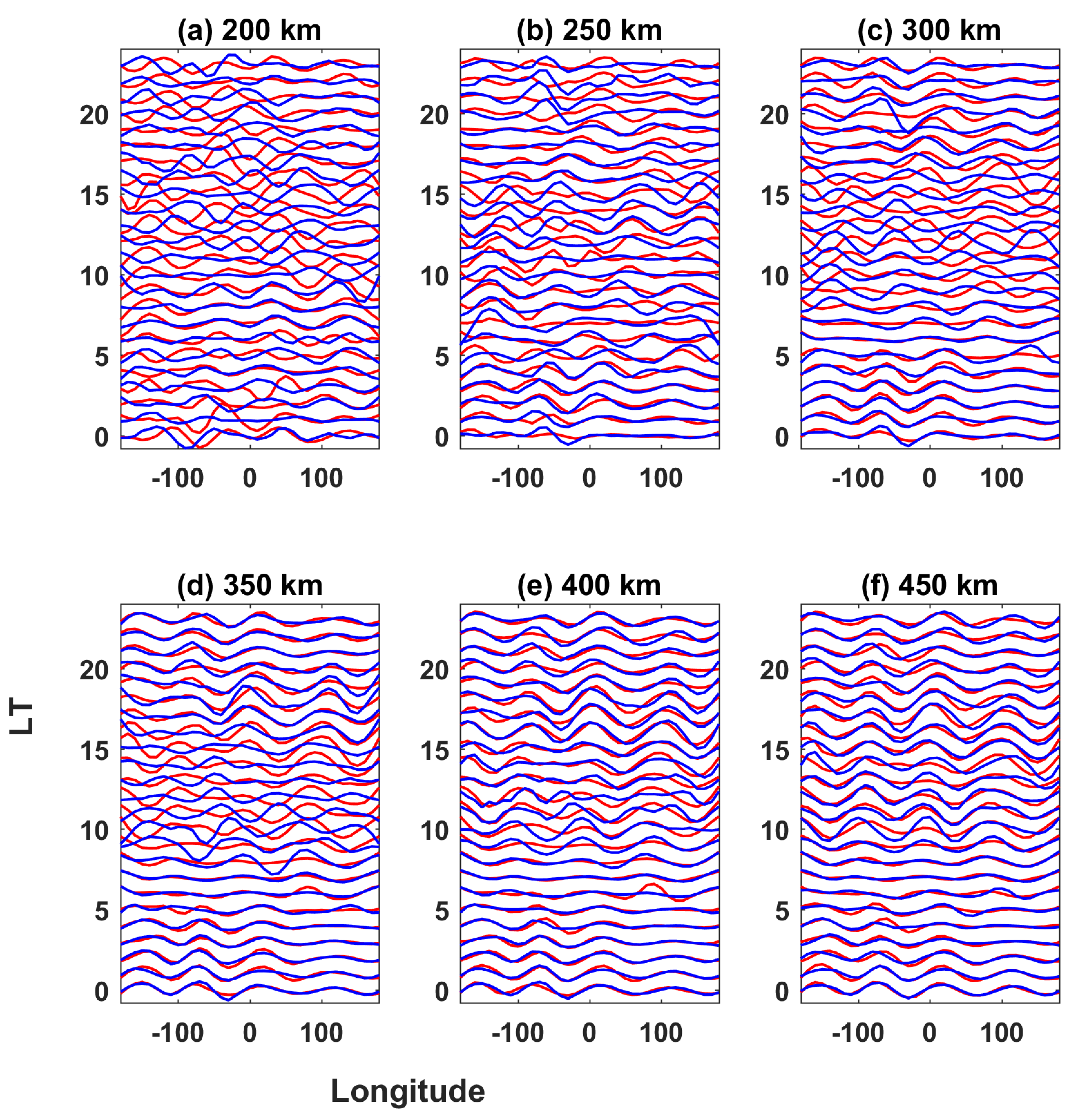 Remotesensing 15 02105 g008