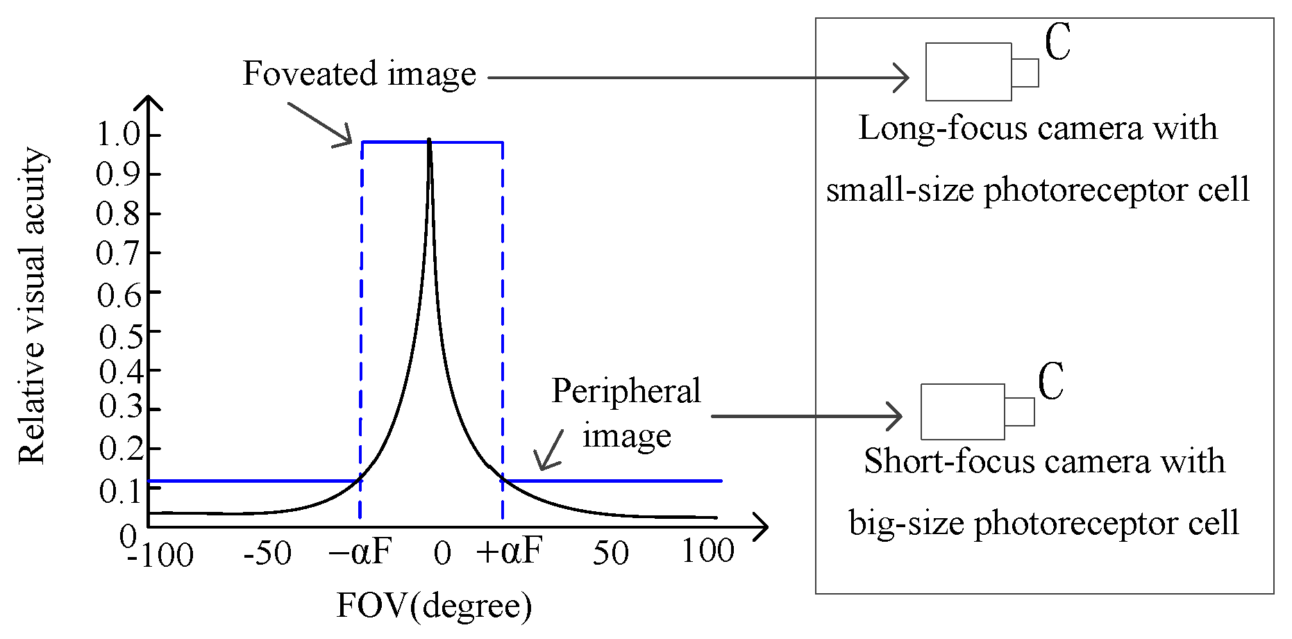 Remotesensing 15 02106 g004