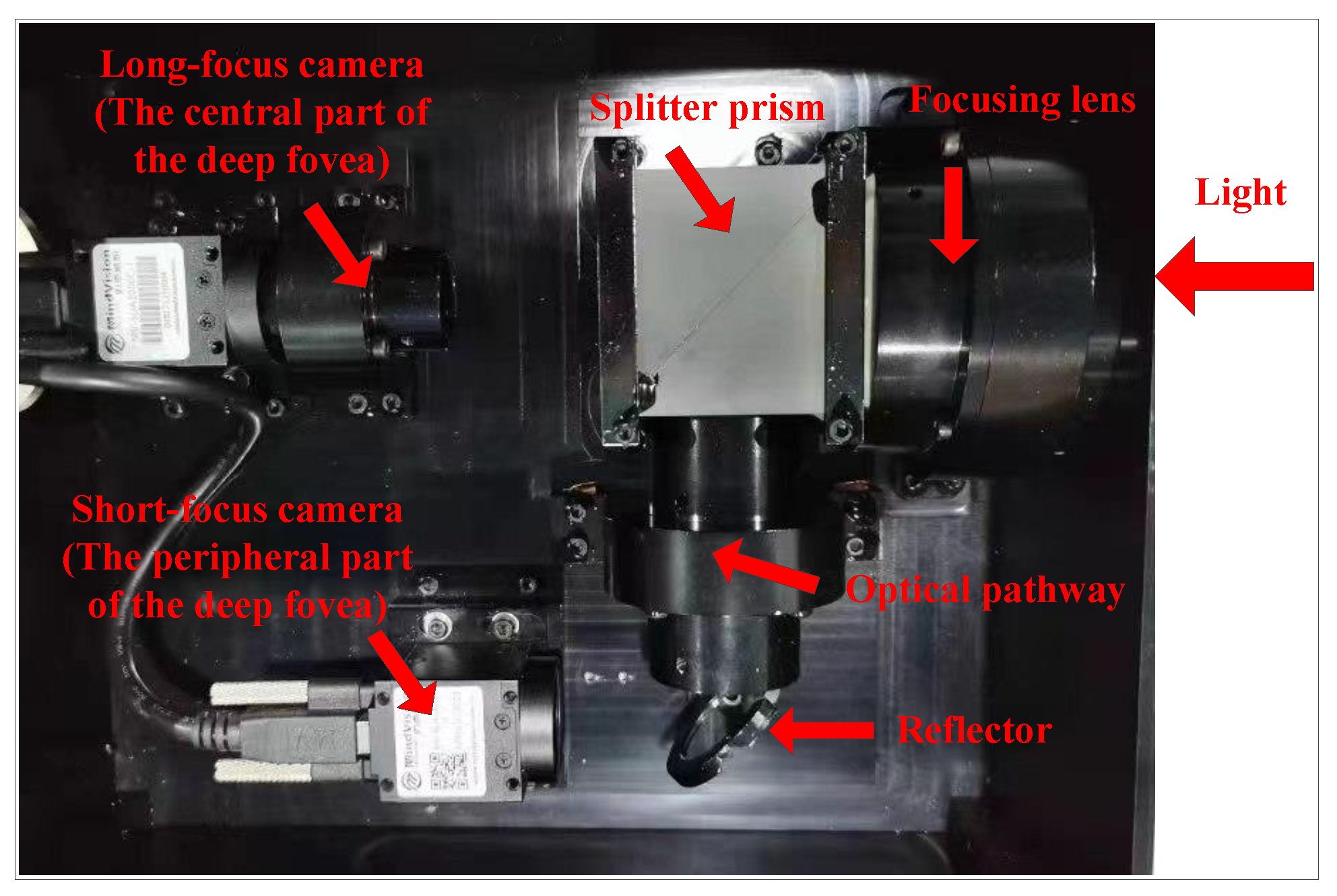 Remotesensing 15 02106 g006