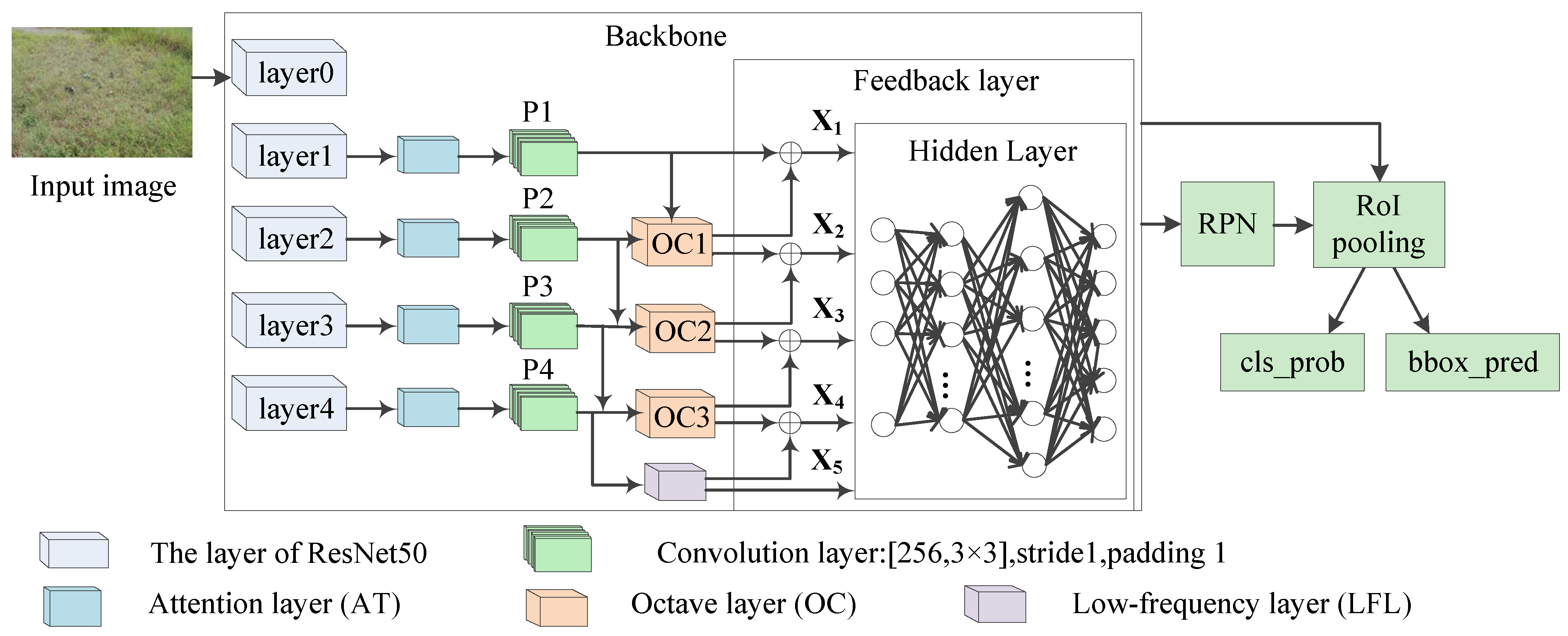 Remotesensing 15 02106 g009