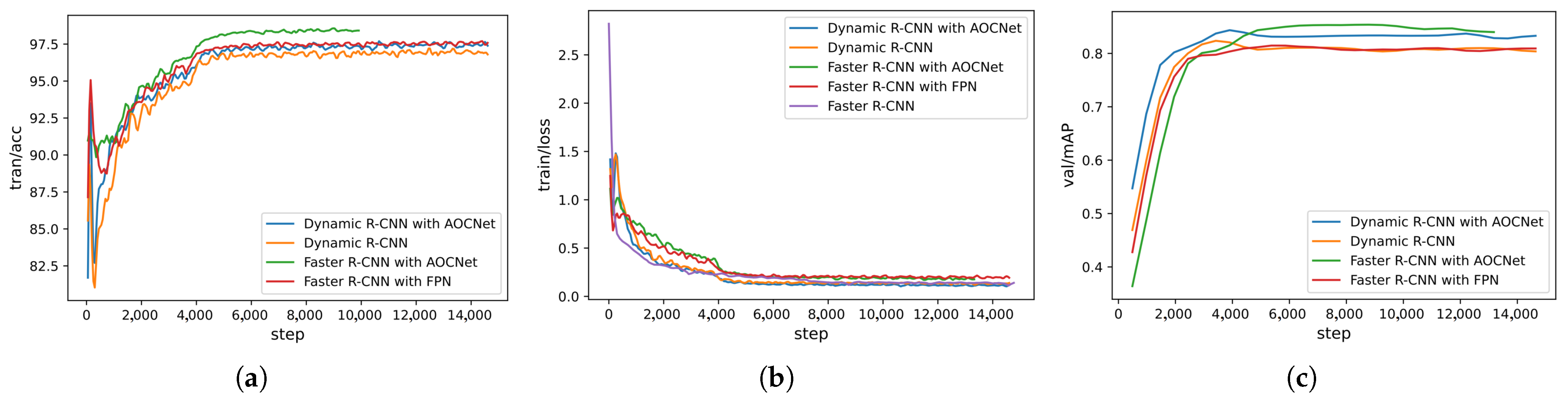 Remotesensing 15 02106 g014