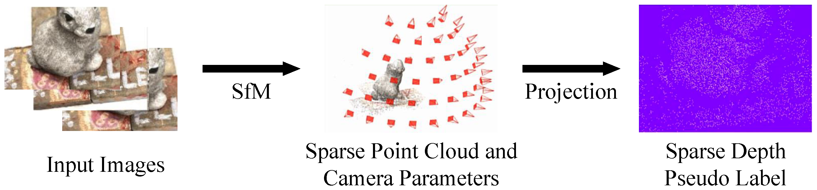 Remotesensing 15 02109 g003