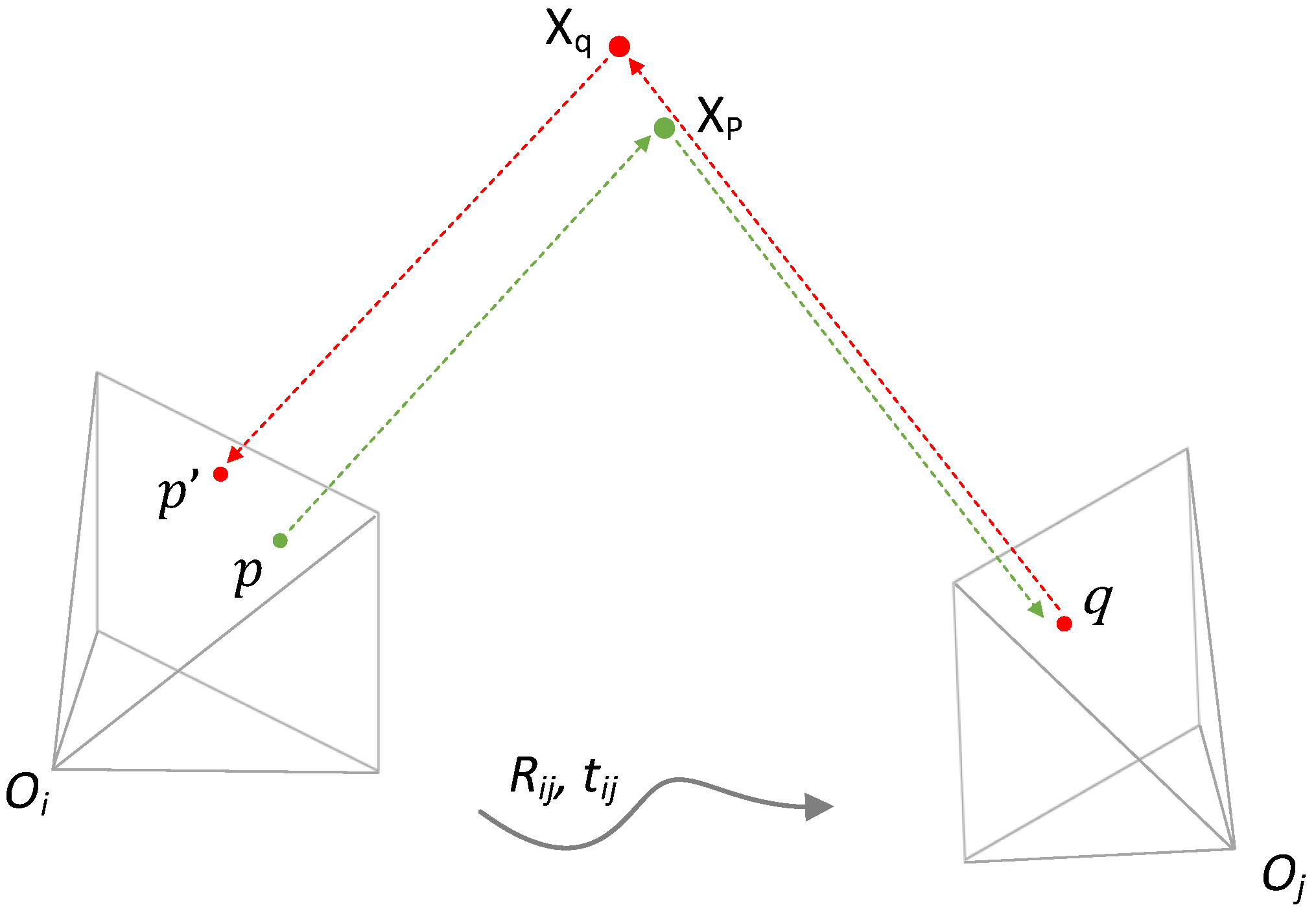 Remotesensing 15 02109 g004