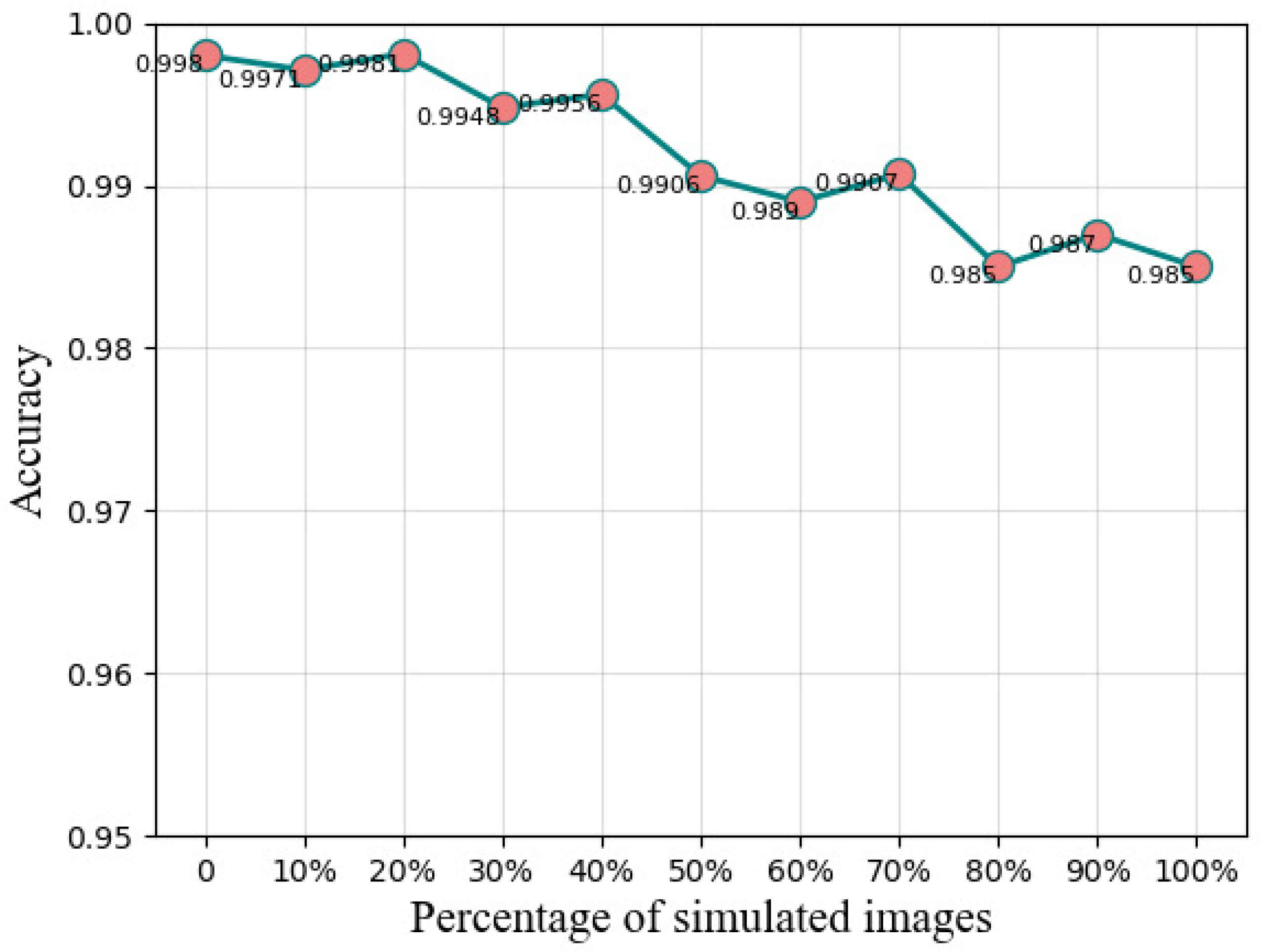 Remotesensing 15 02110 g018 Remotesensing 15 02110 g018