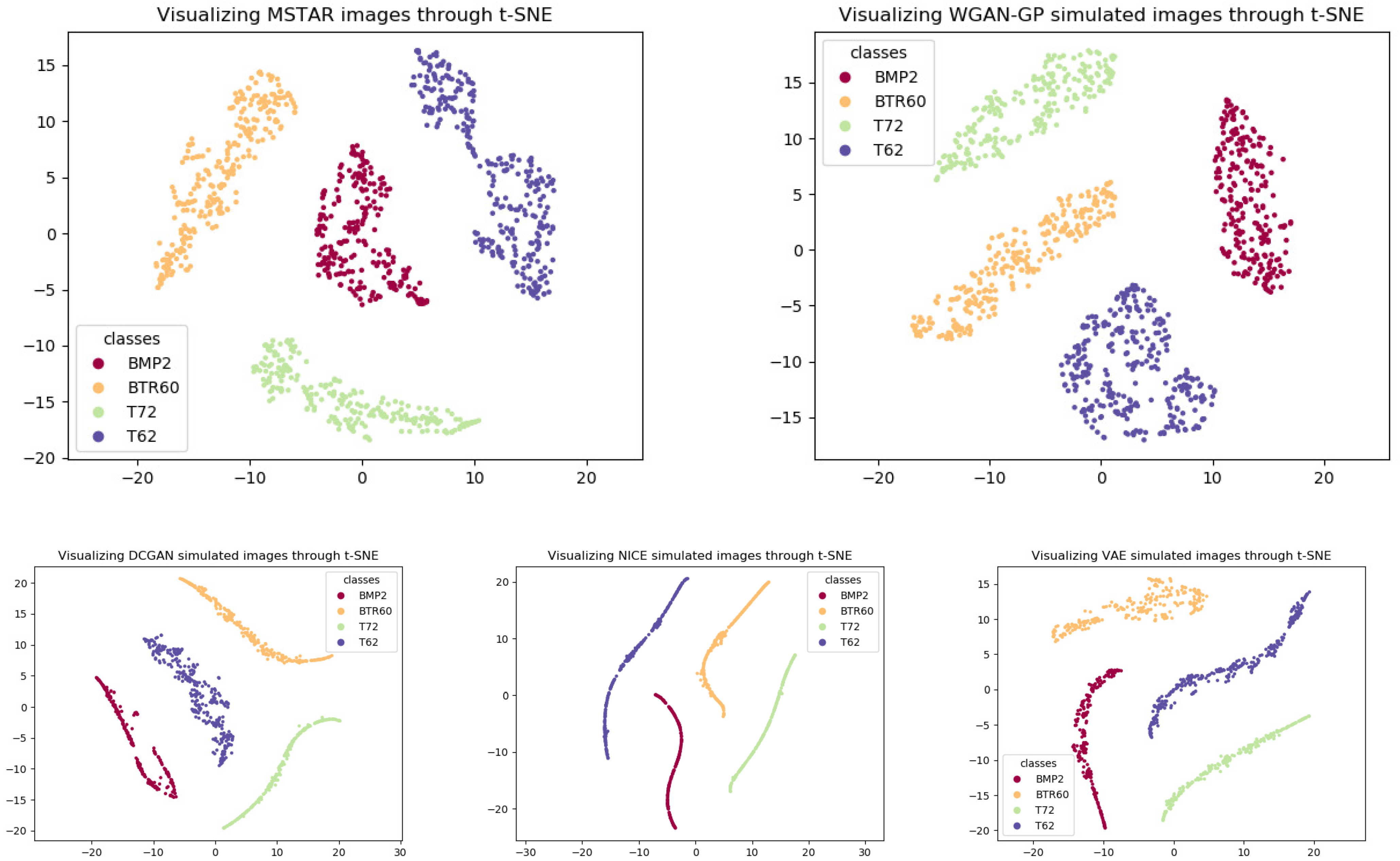 Remotesensing 15 02110 g021 Remotesensing 15 02110 g021