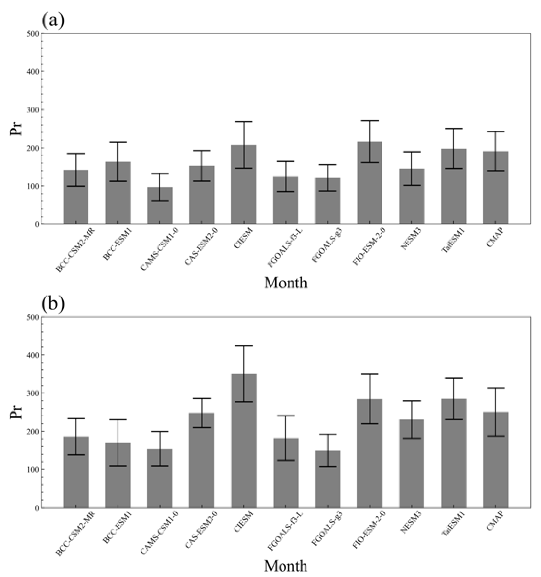 Remotesensing 15 02111 g004 Remotesensing 15 02111 g004