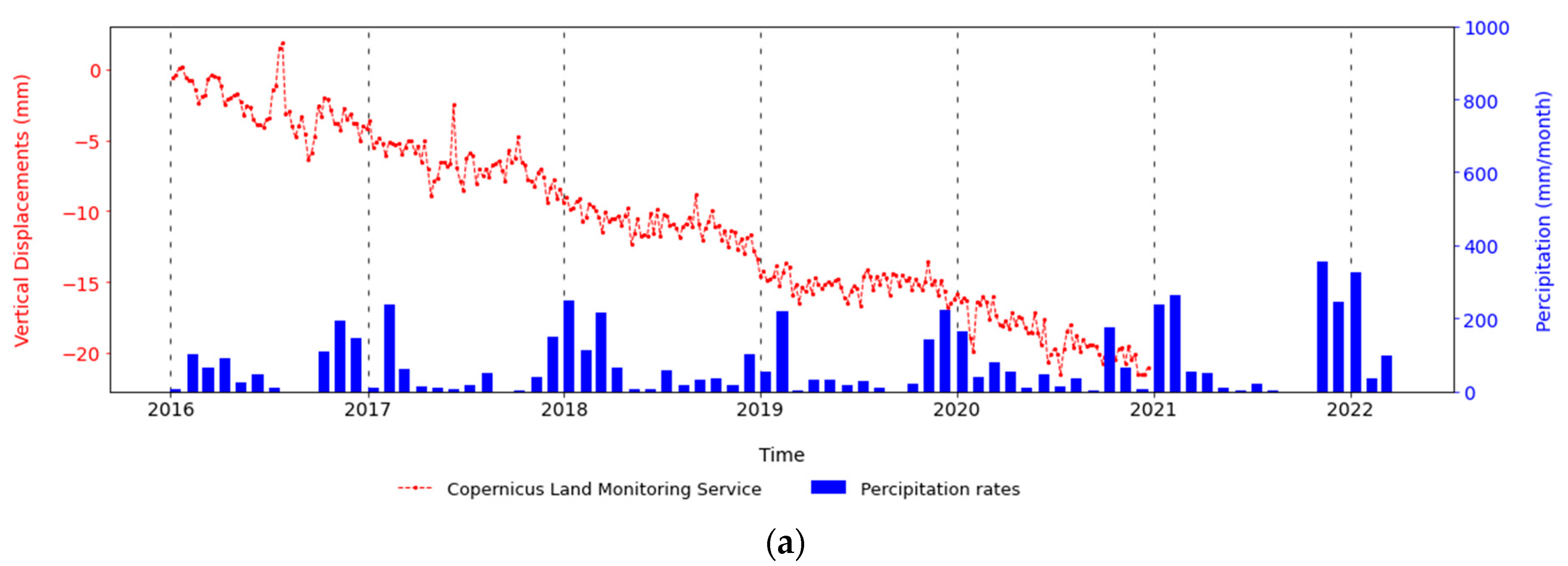 Remotesensing 15 02112 g018a Remotesensing 15 02112 g018a