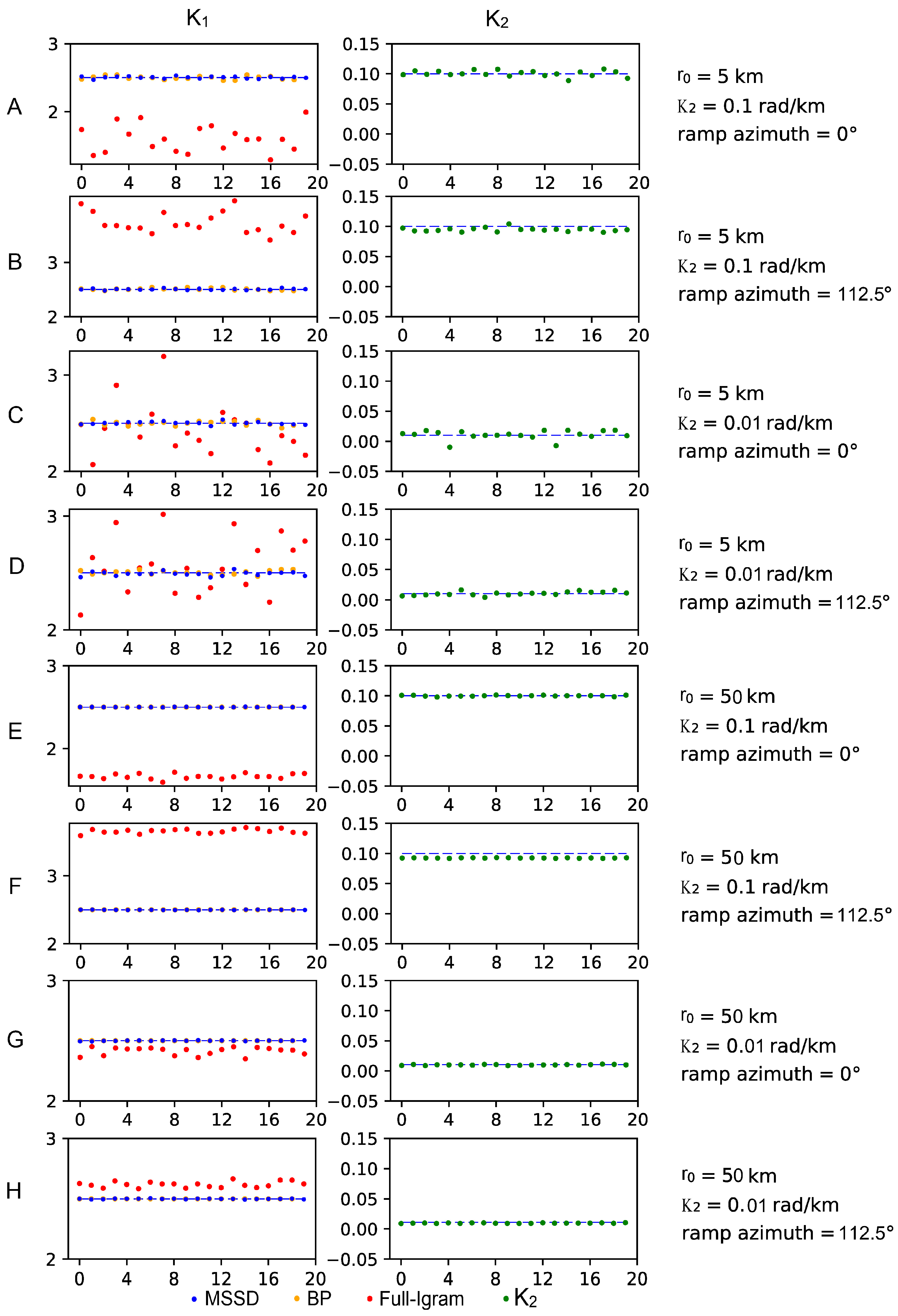 Remotesensing 15 02115 g005 Remotesensing 15 02115 g005