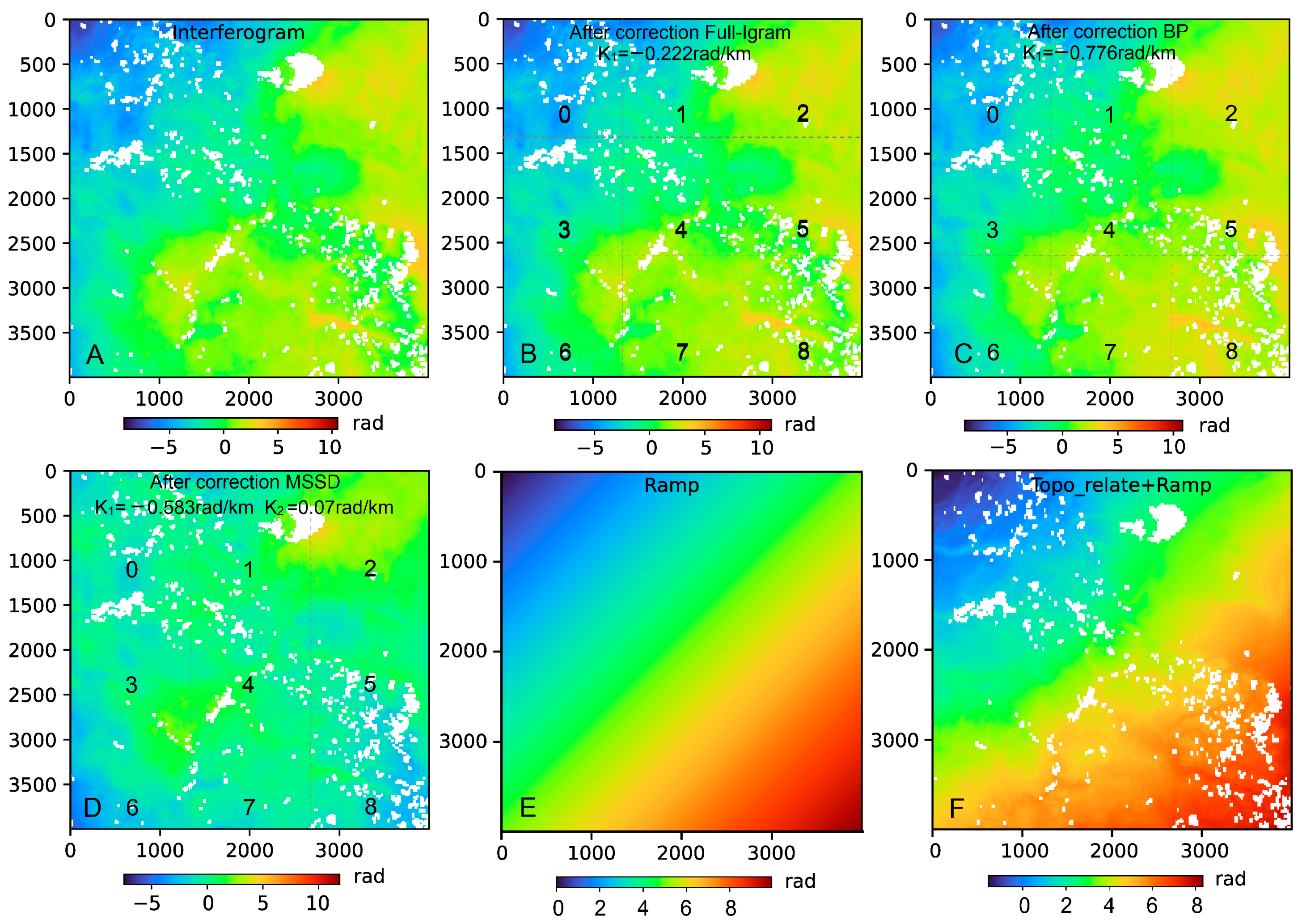 Remotesensing 15 02115 g009 Remotesensing 15 02115 g009