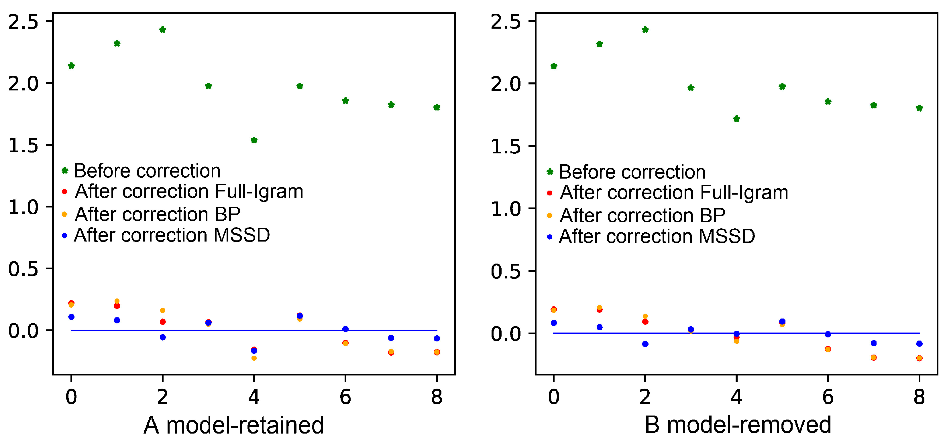 Remotesensing 15 02115 g013 Remotesensing 15 02115 g013