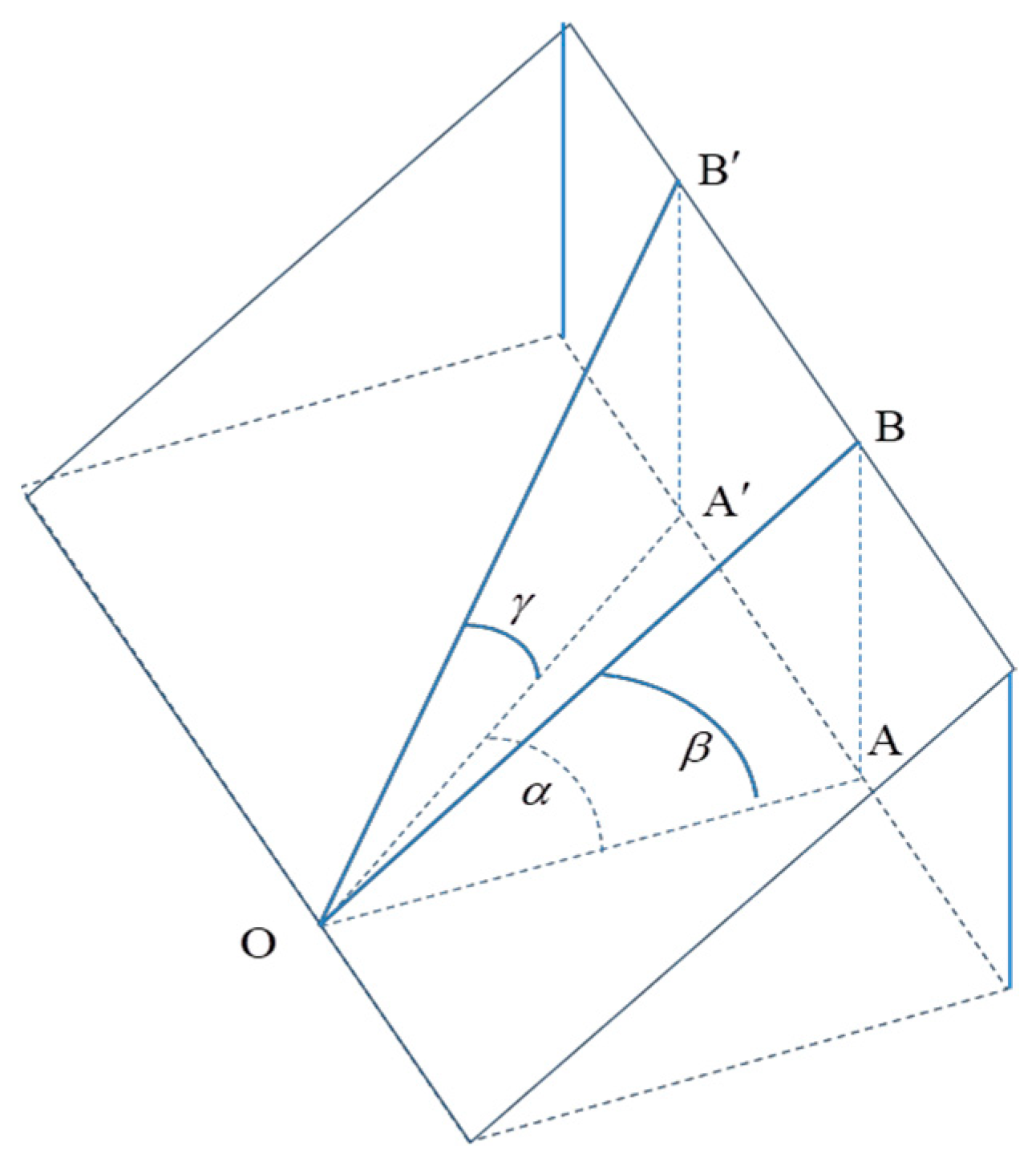 Remotesensing 15 02115 g0a1 Remotesensing 15 02115 g0a1